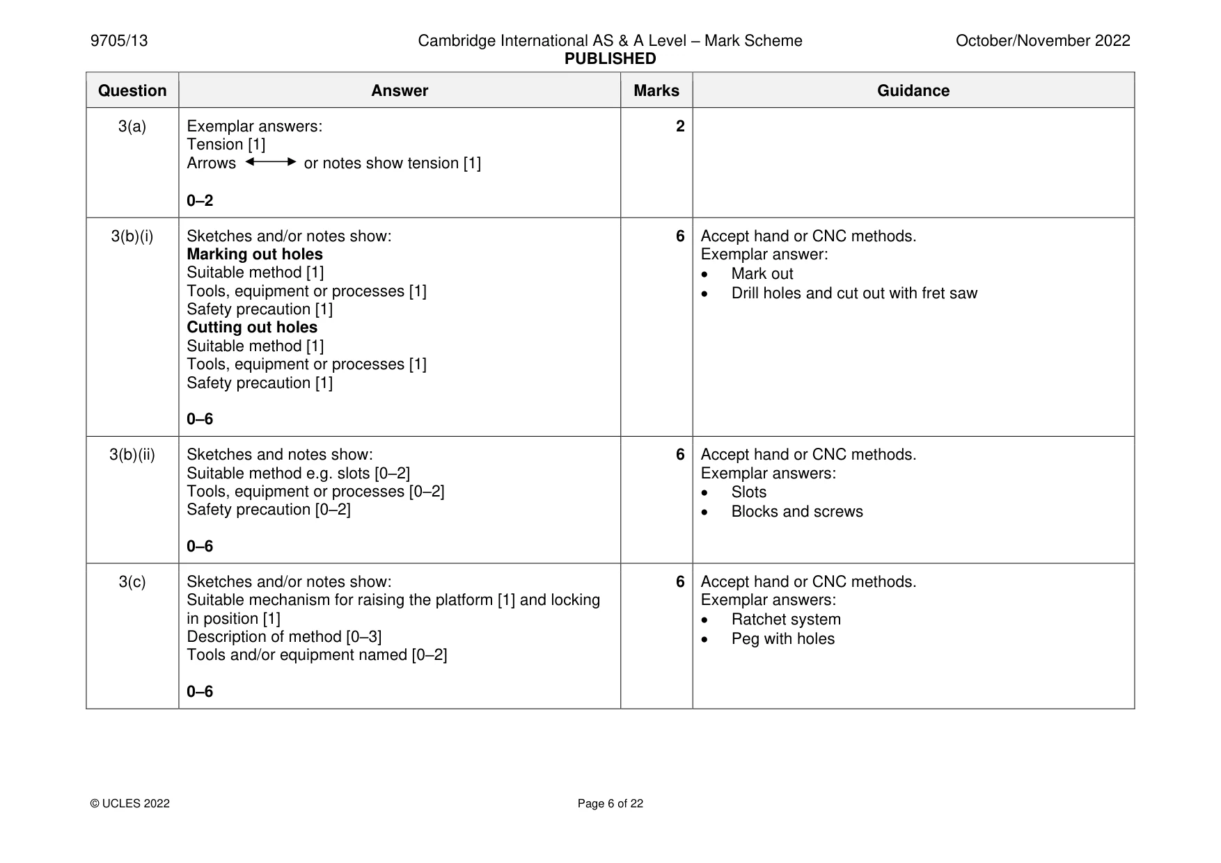 Mark scheme, page 6 of 22