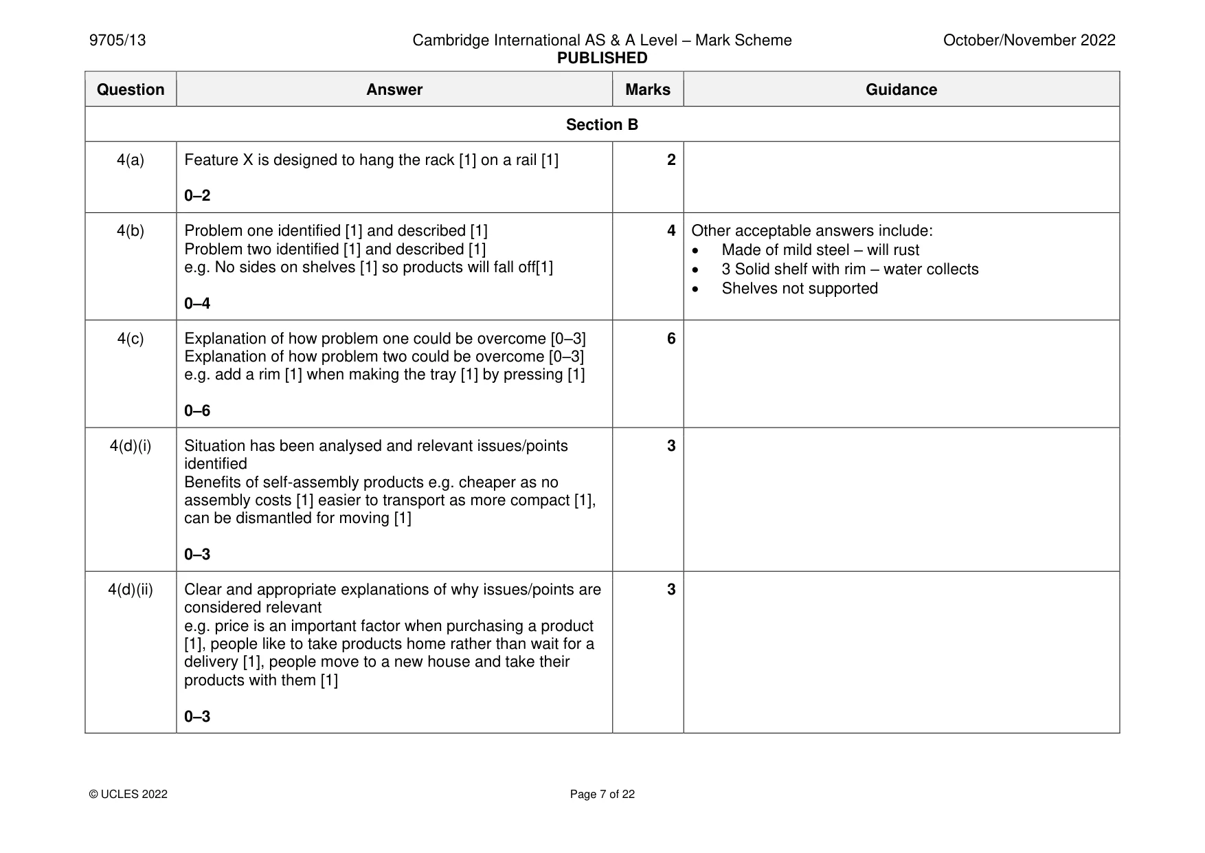 Mark scheme, page 7 of 22