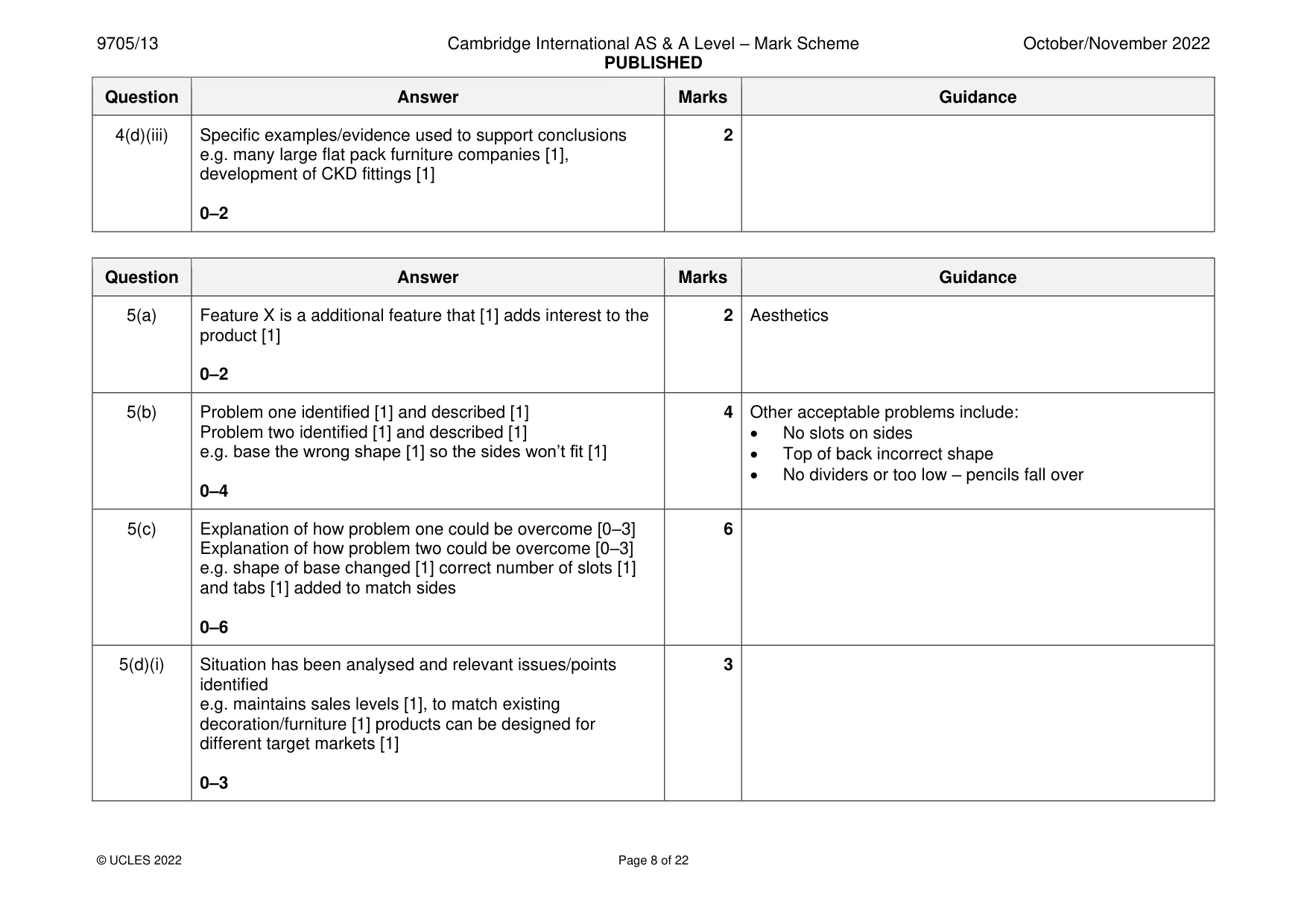 Mark scheme, page 8 of 22