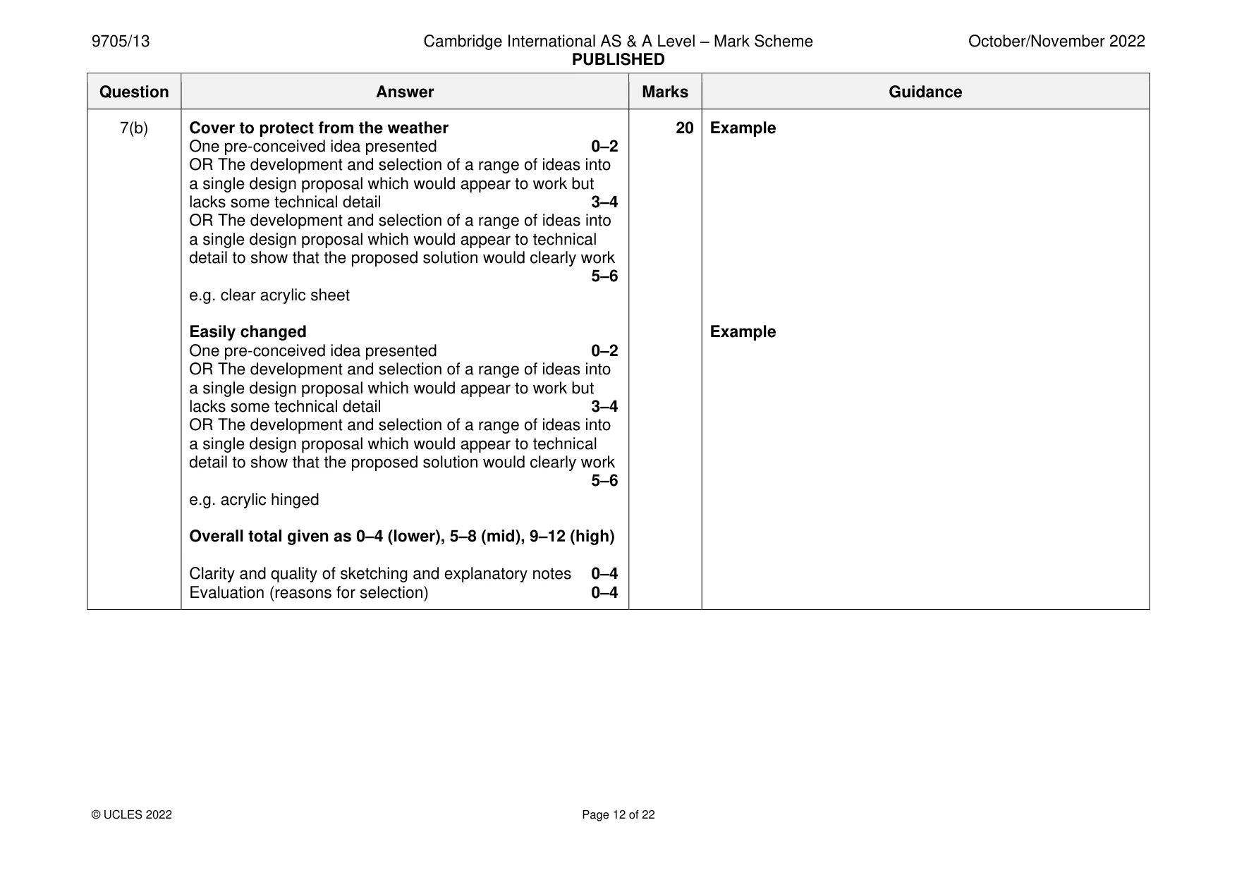 Mark scheme, page 12 of 22