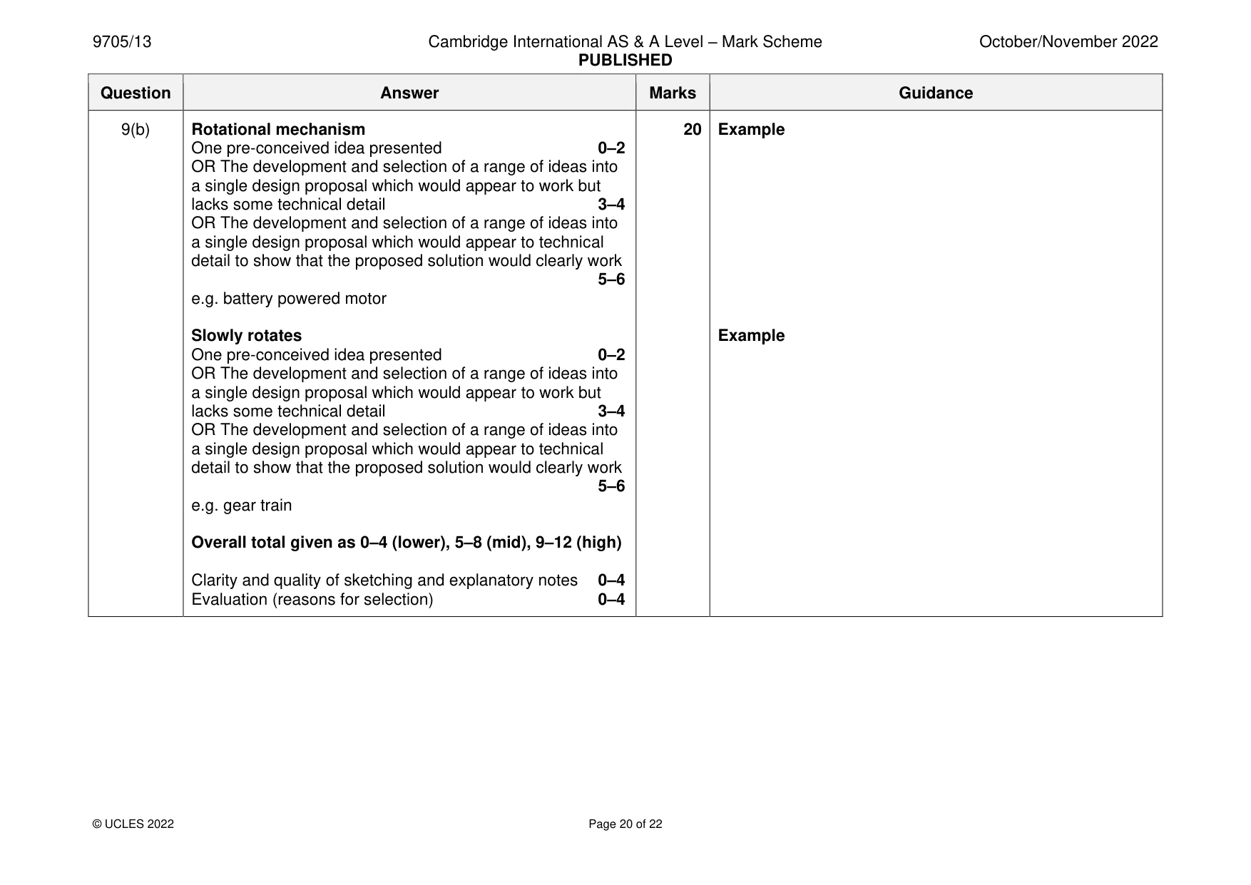 Mark scheme, page 20 of 22