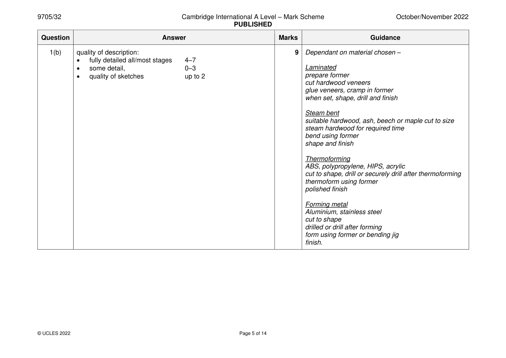 Mark scheme, page 5 of 14