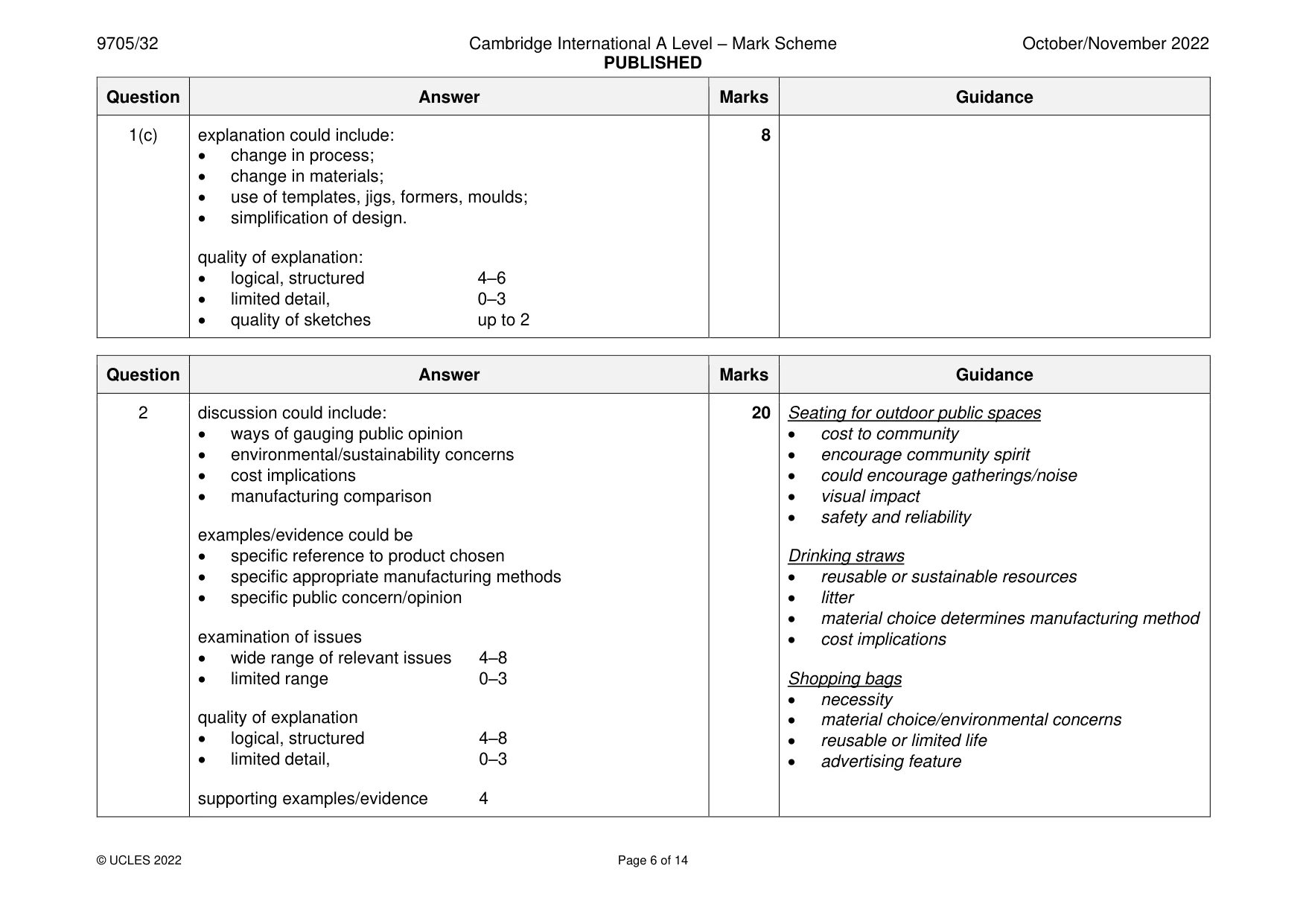 Mark scheme, page 6 of 14