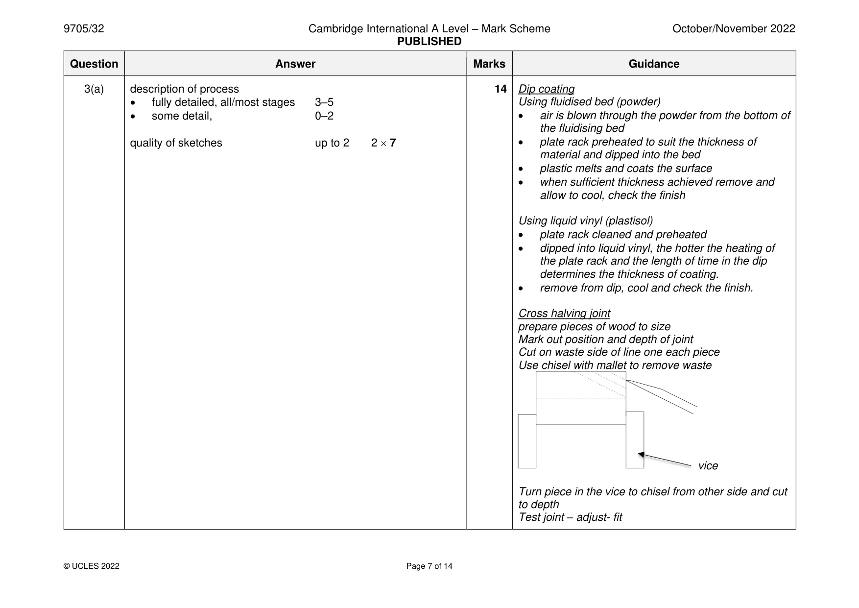 Mark scheme, page 7 of 14
