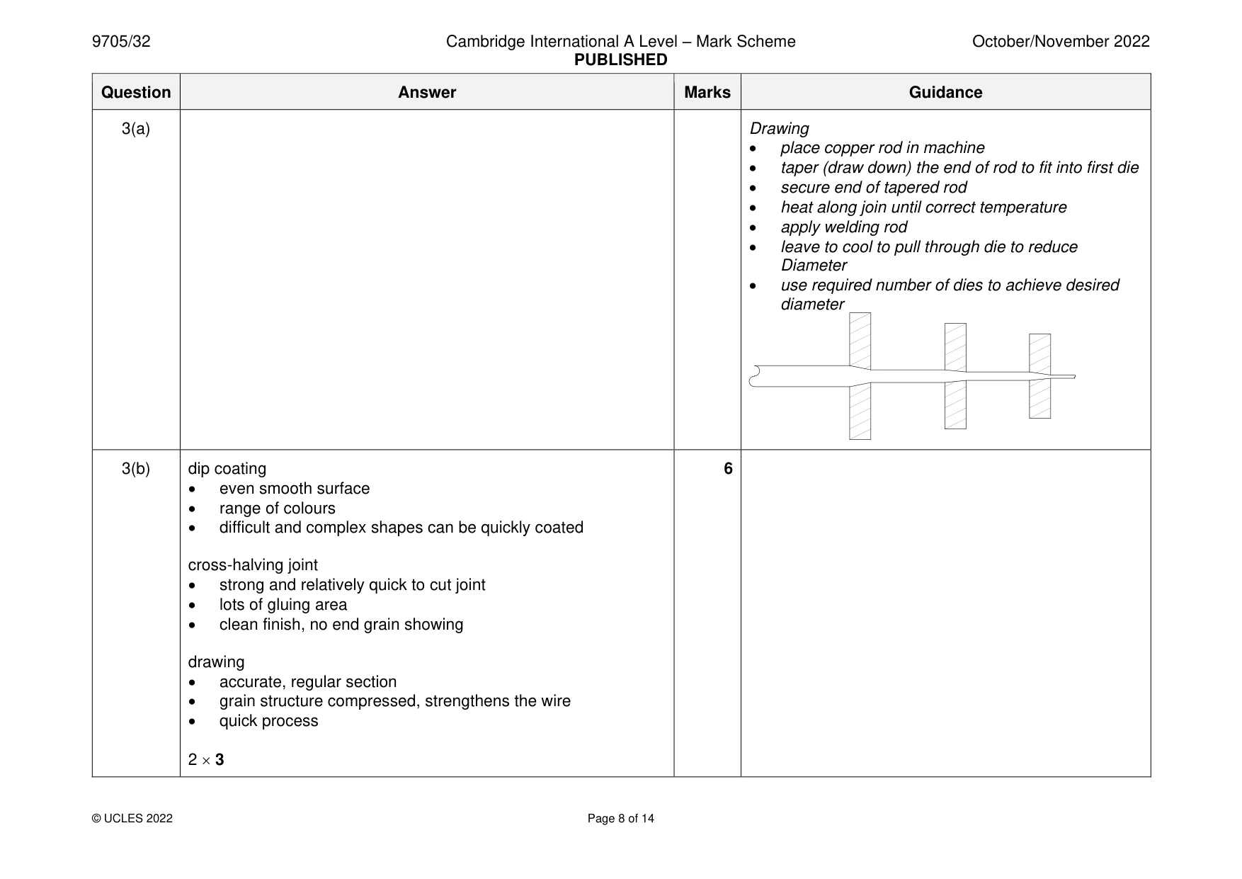 Mark scheme, page 8 of 14