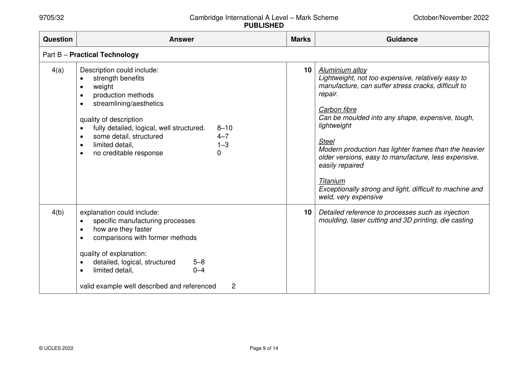 Mark scheme, page 9 of 14