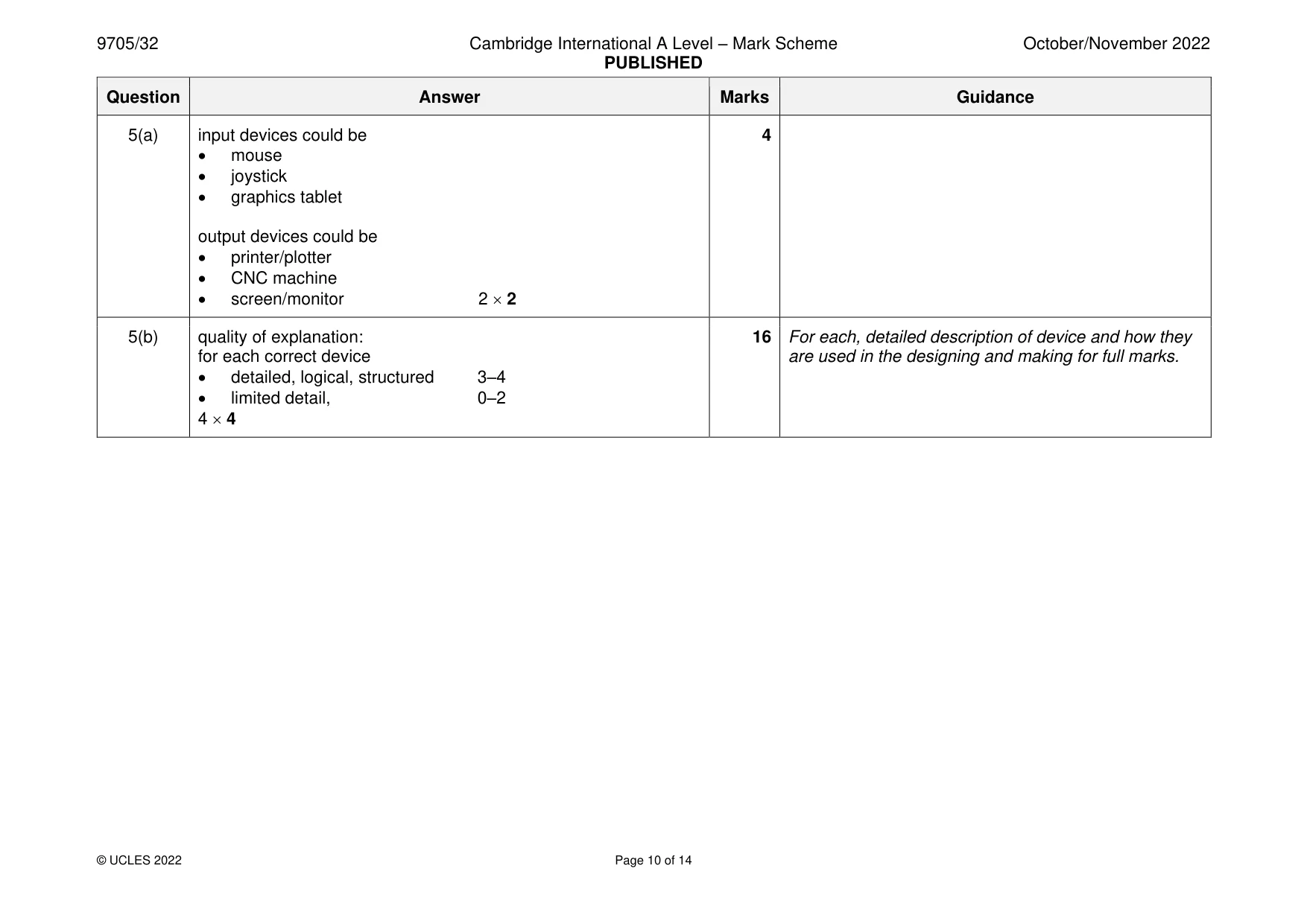 Mark scheme, page 10 of 14