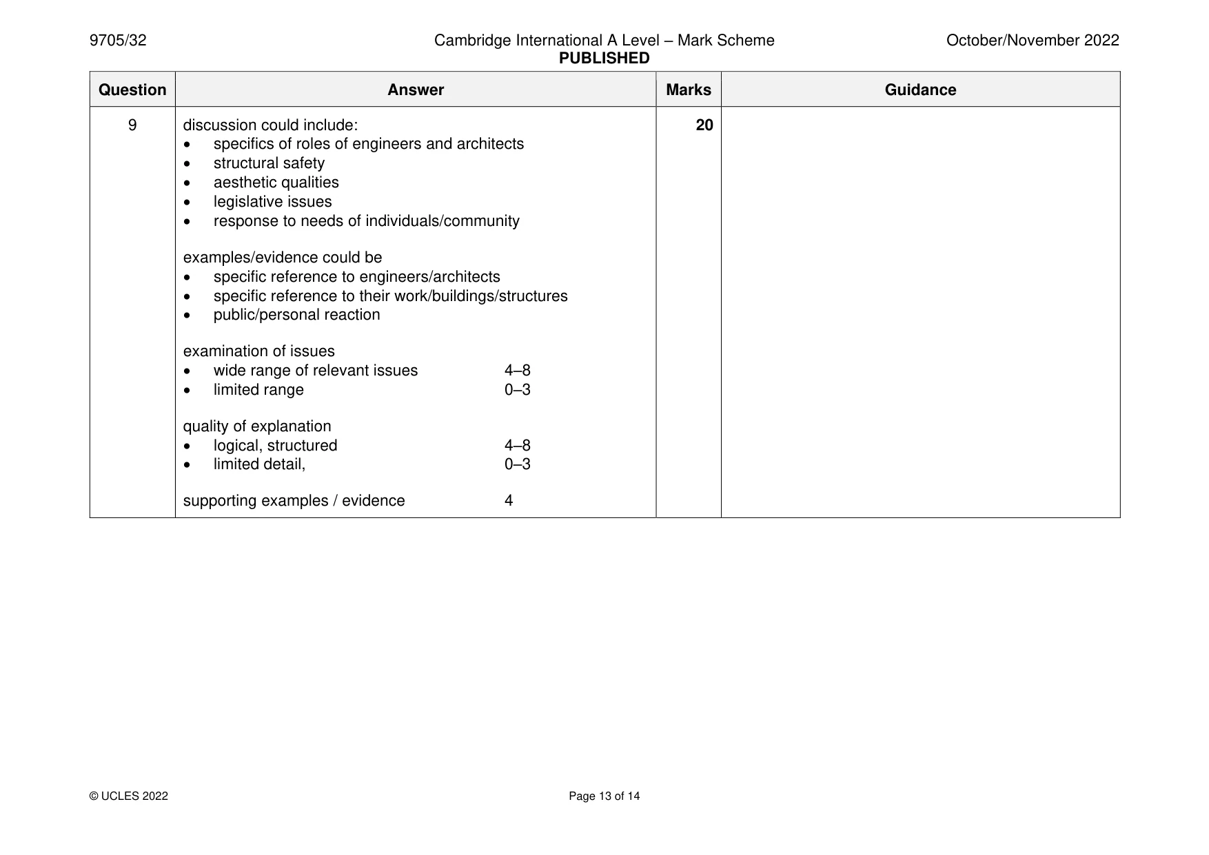 Mark scheme, page 13 of 14
