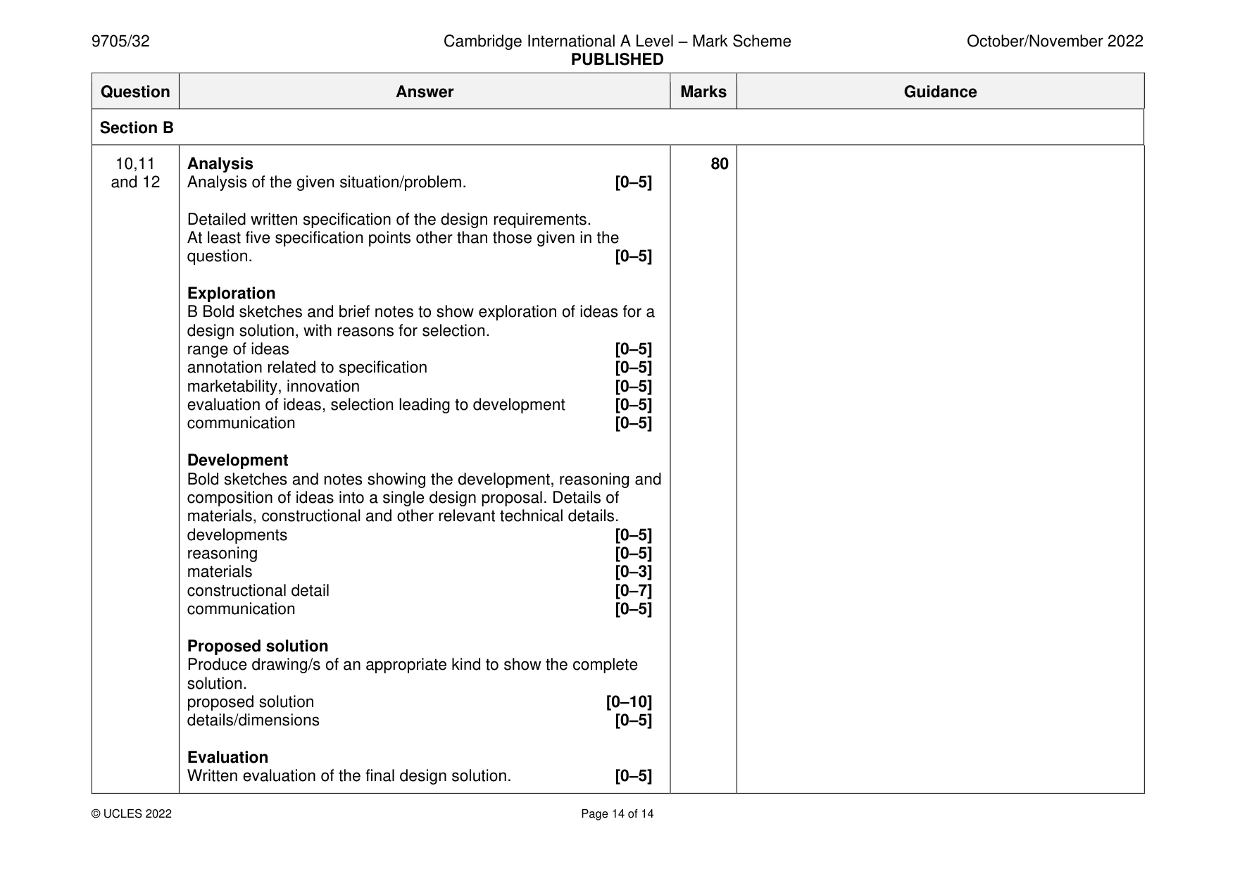 Mark scheme, page 14 of 14
