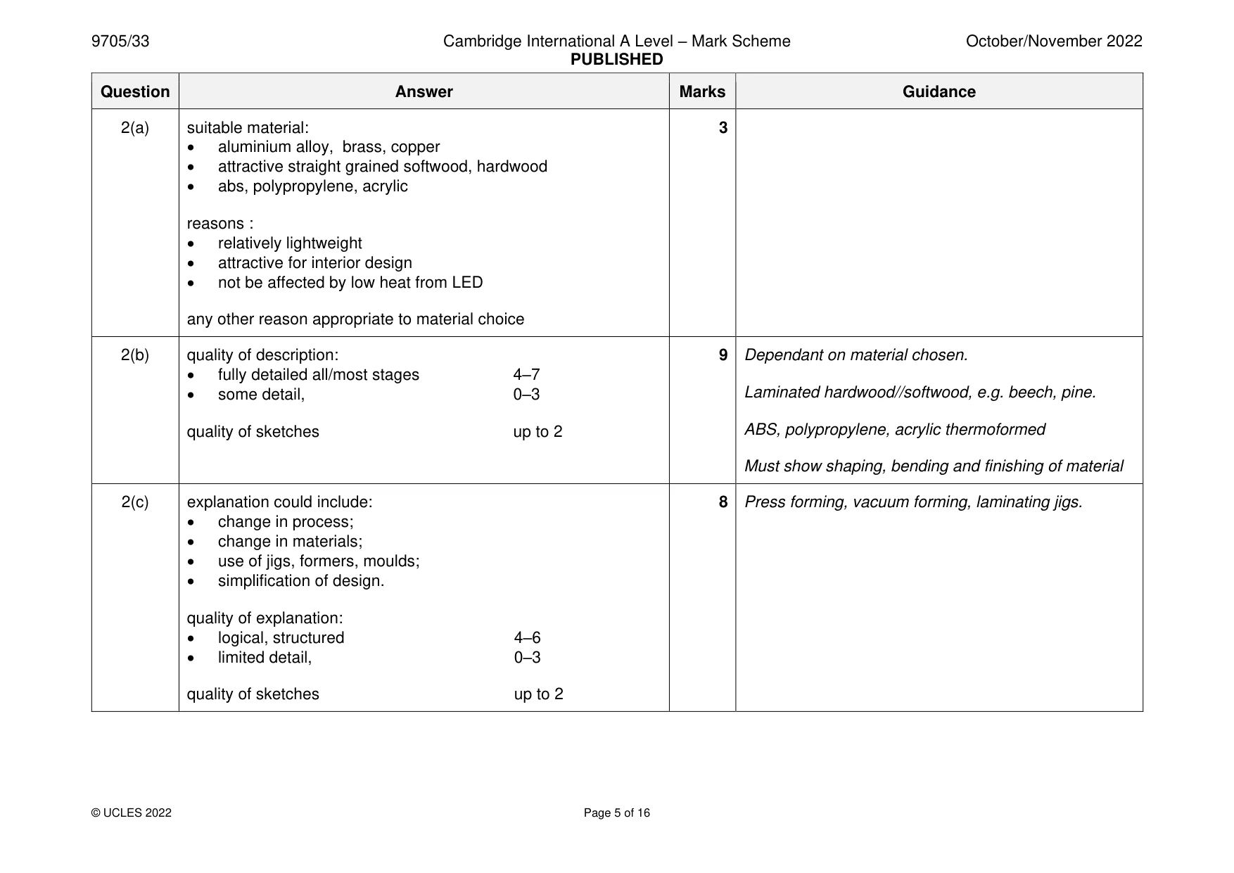 Mark scheme, page 5 of 16