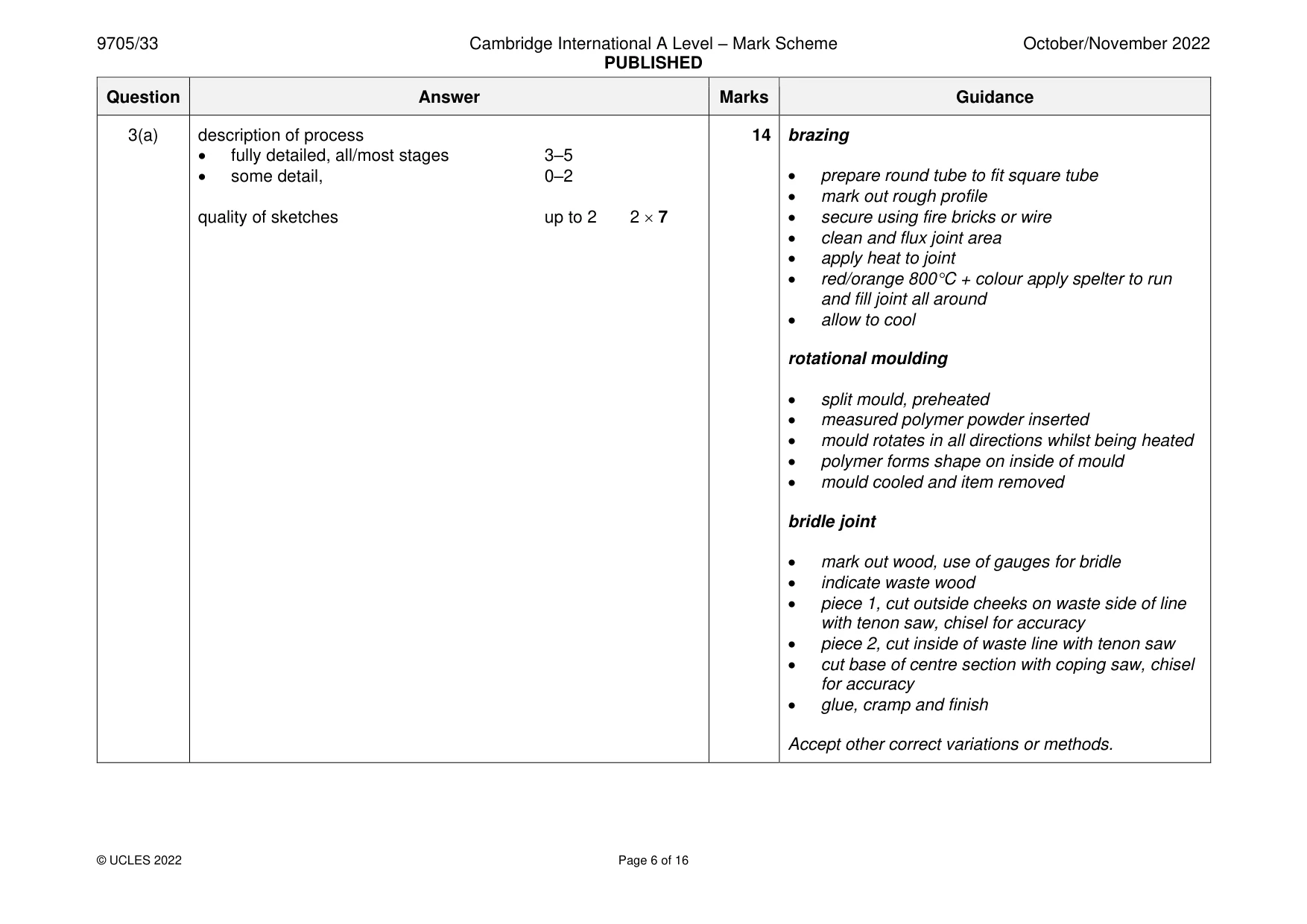 Mark scheme, page 6 of 16