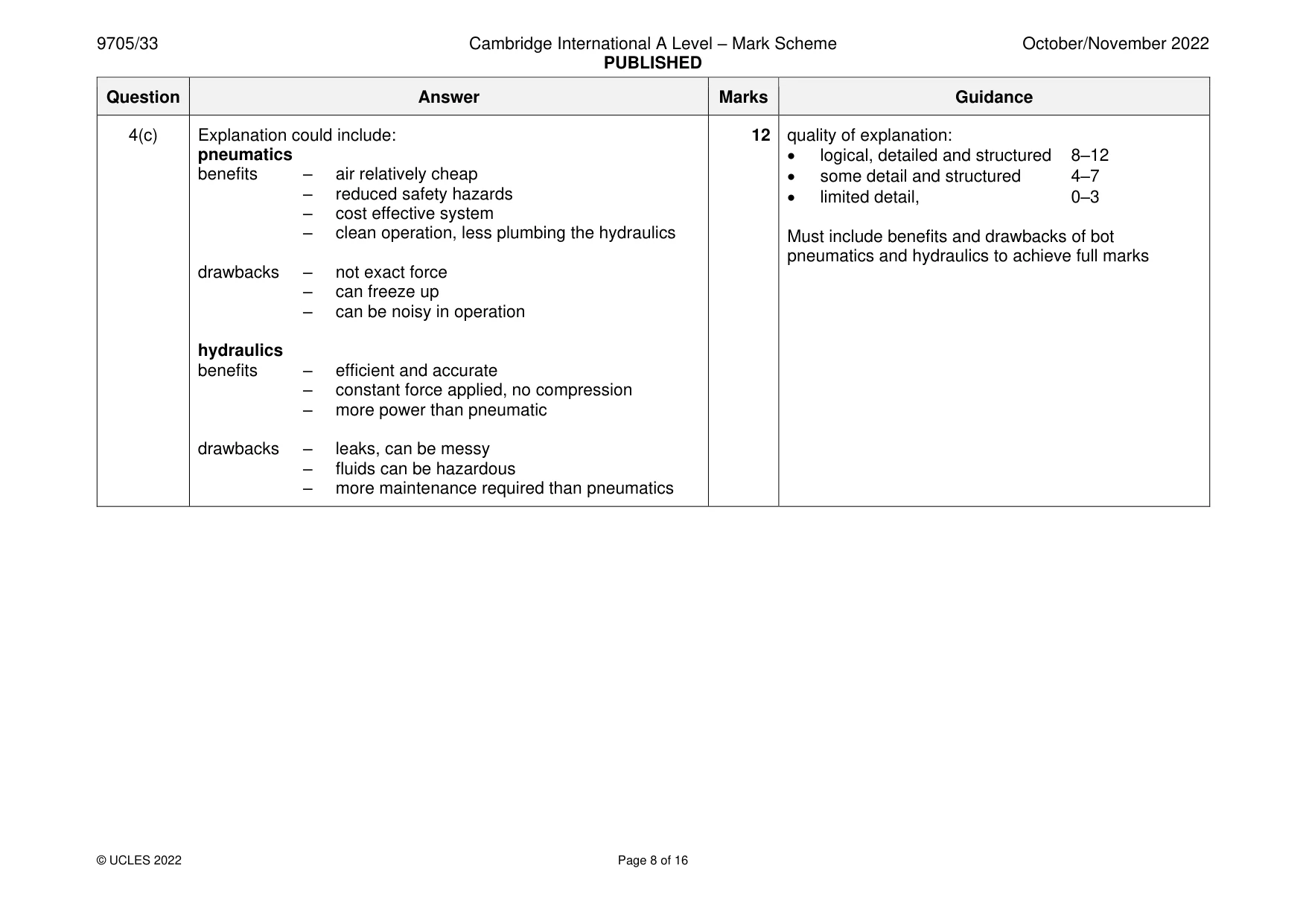 Mark scheme, page 8 of 16