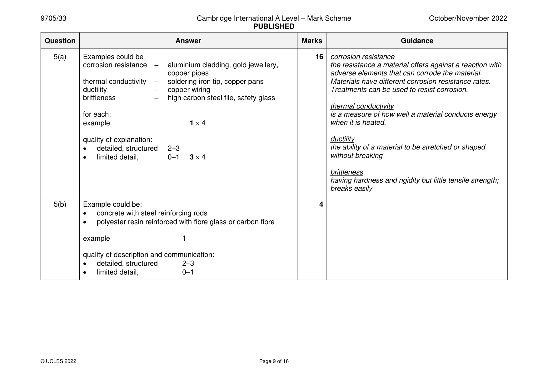Mark scheme, page 9 of 16