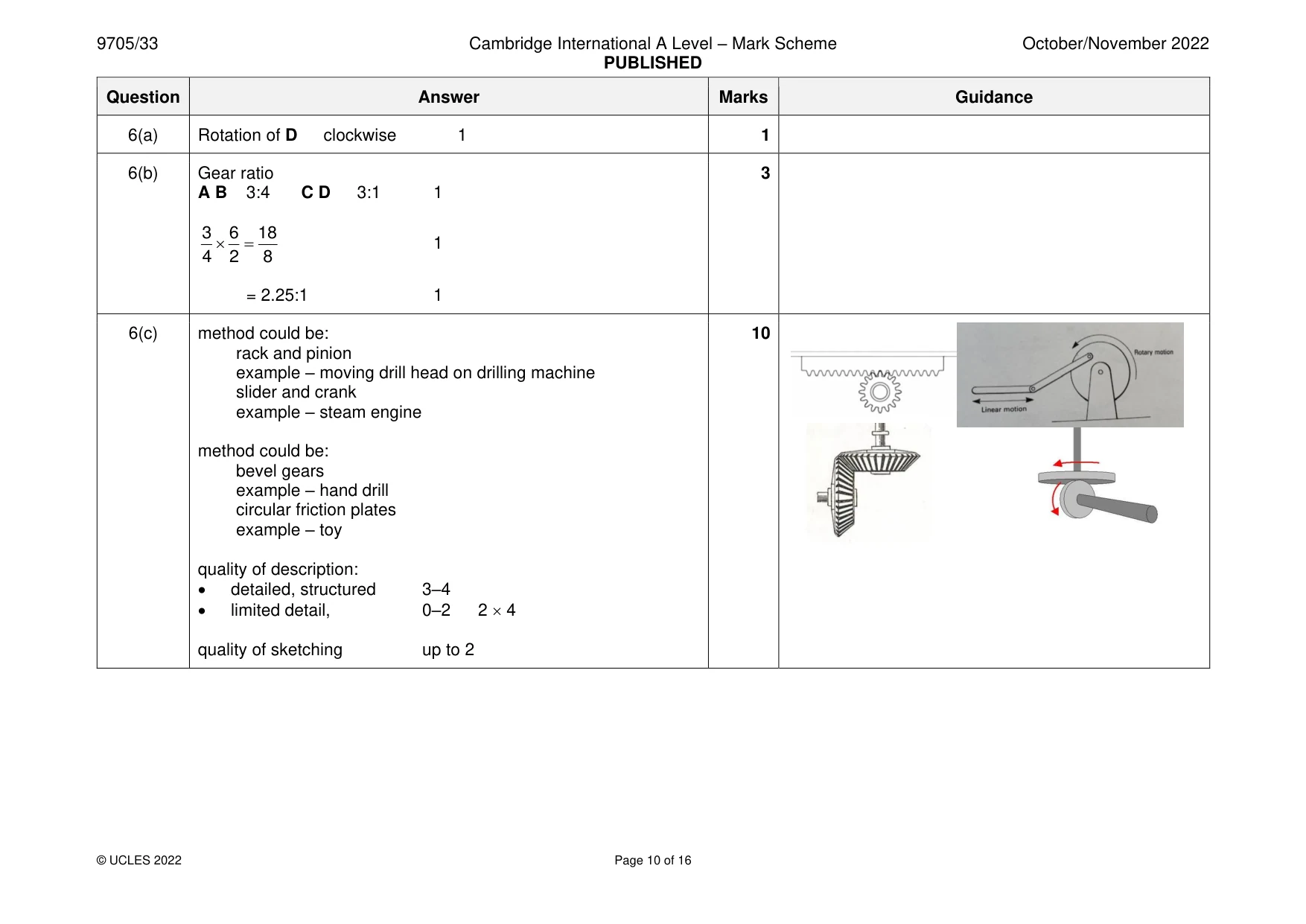 Mark scheme, page 10 of 16