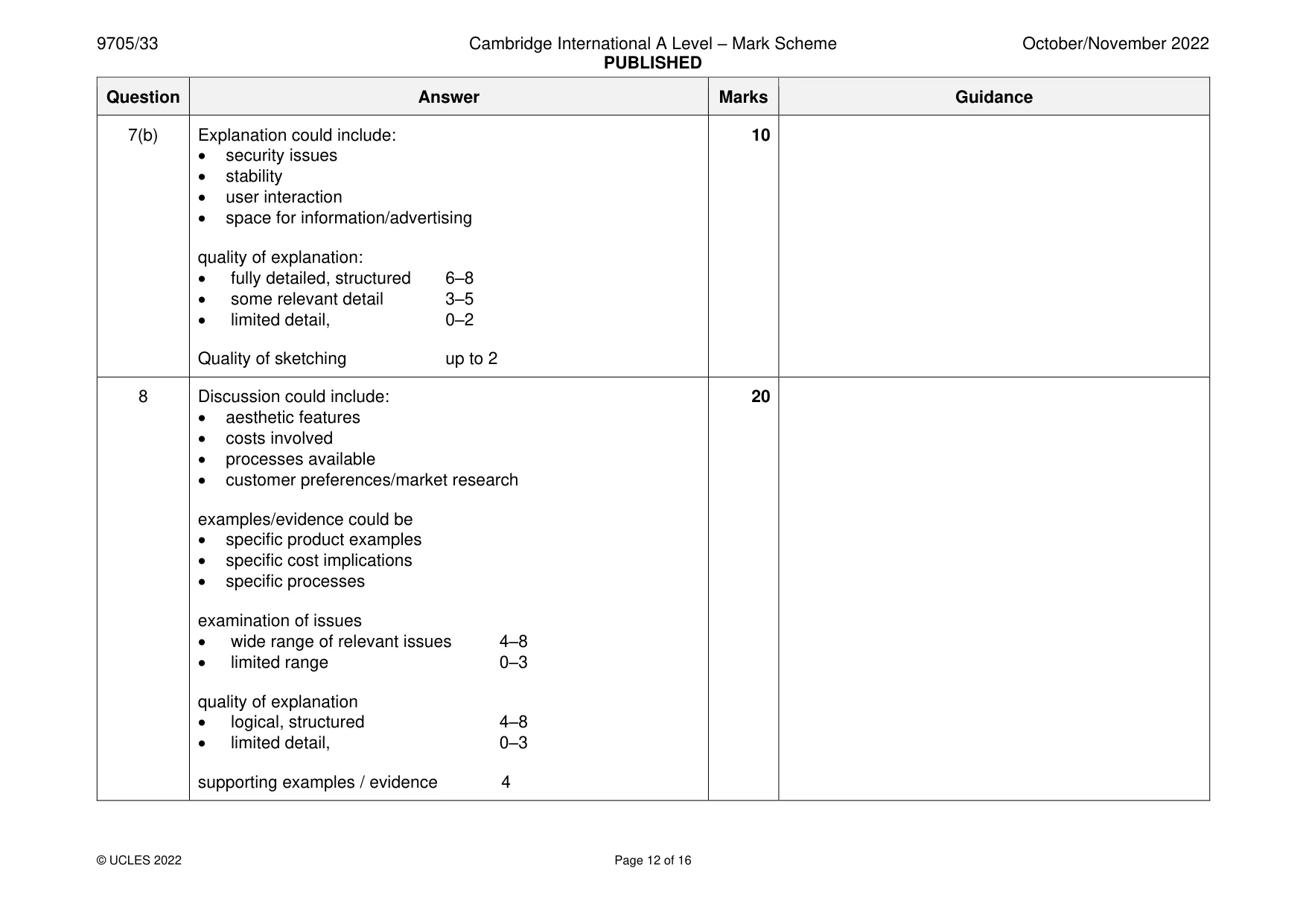 Mark scheme, page 12 of 16