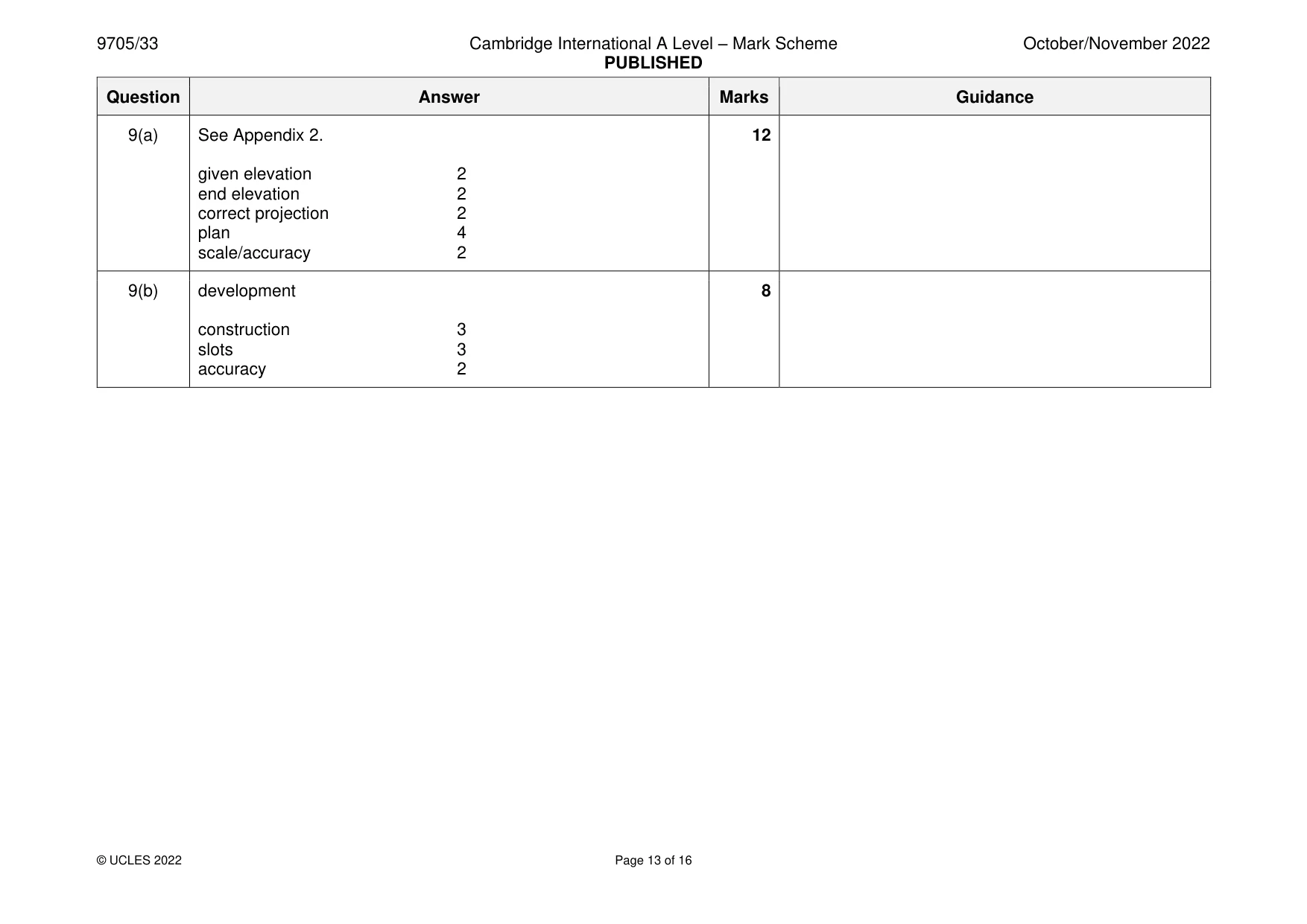 Mark scheme, page 13 of 16