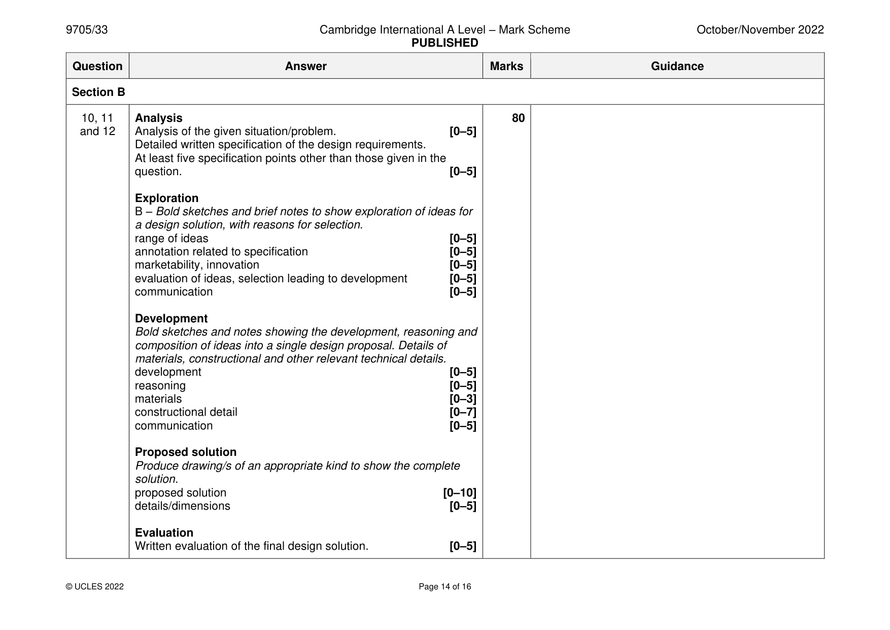 Mark scheme, page 14 of 16