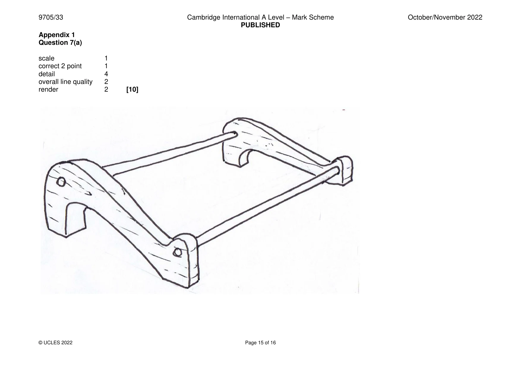 Mark scheme, page 15 of 16