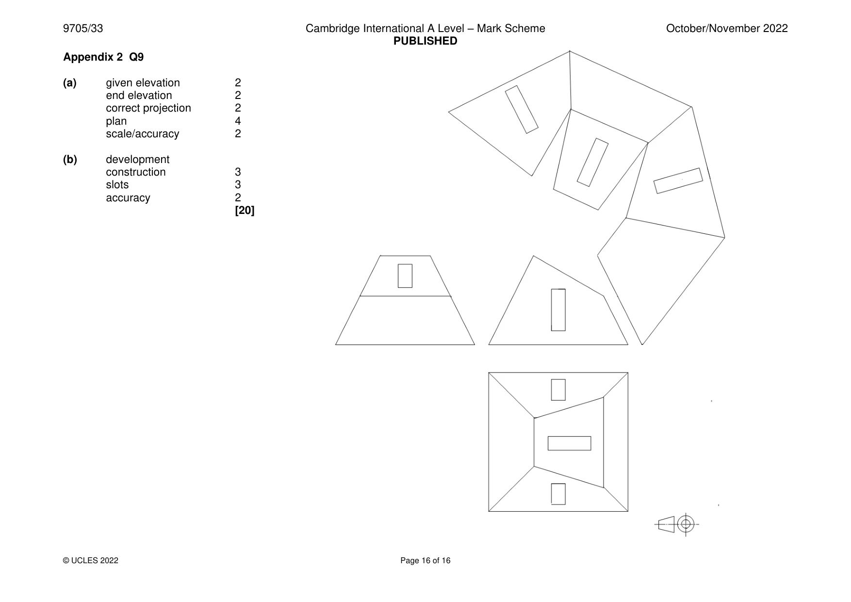 Mark scheme, page 16 of 16