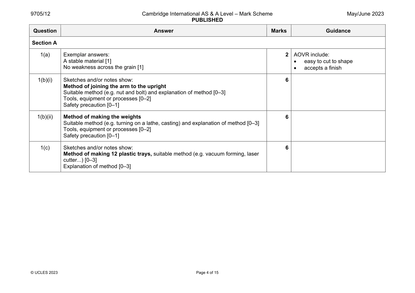 Mark scheme, page 4 of 15