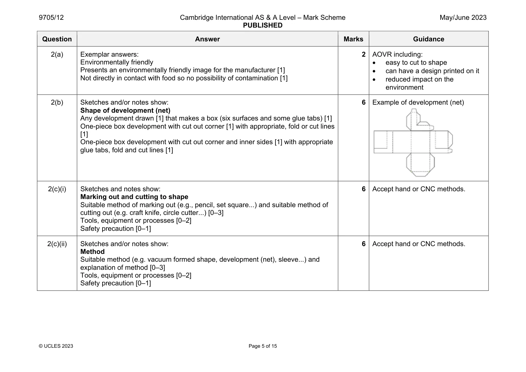 Mark scheme, page 5 of 15