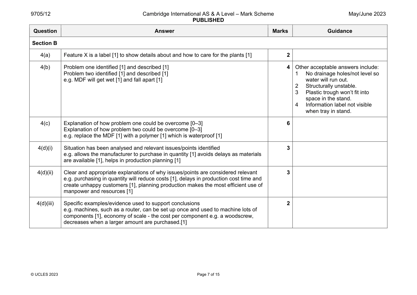 Mark scheme, page 7 of 15