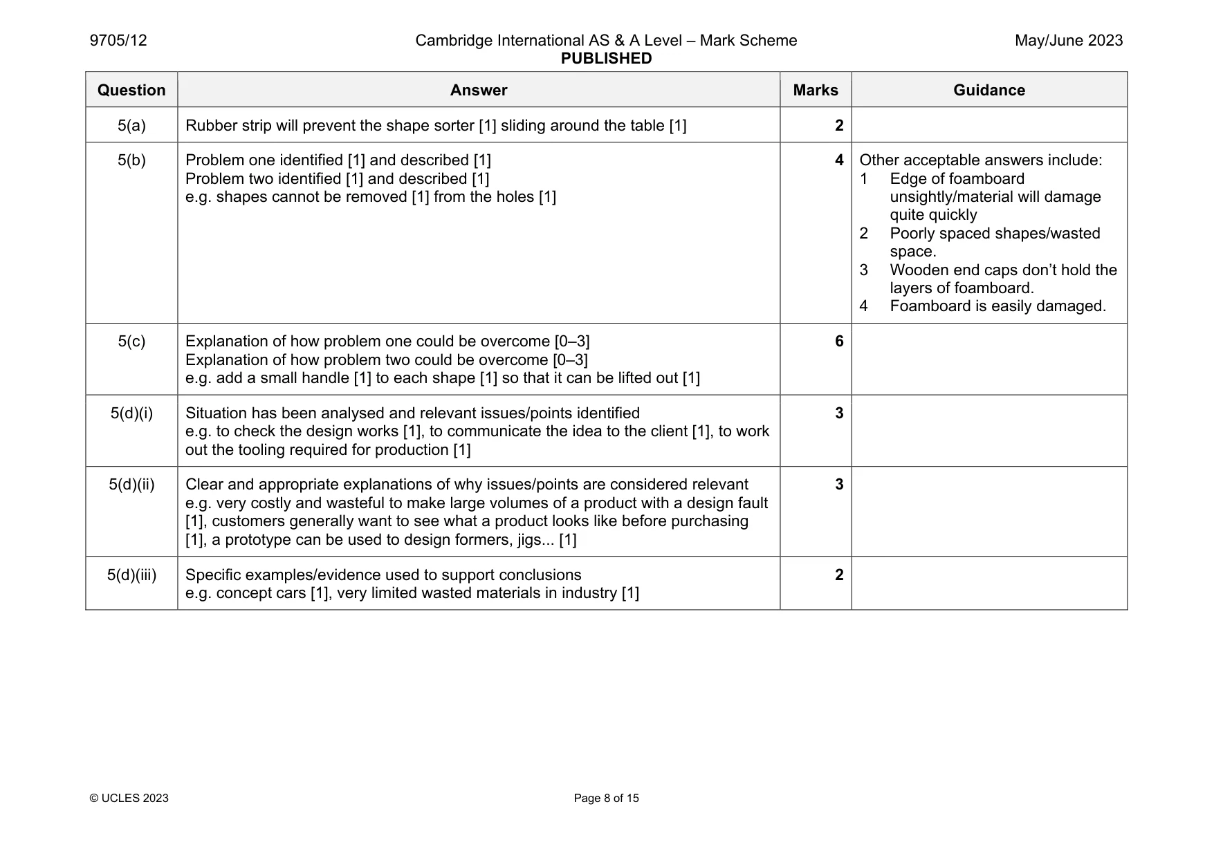 Mark scheme, page 8 of 15