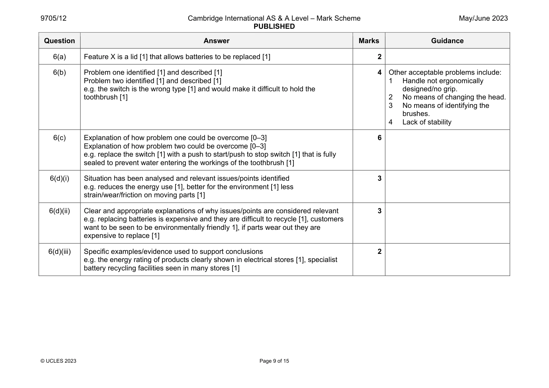 Mark scheme, page 9 of 15