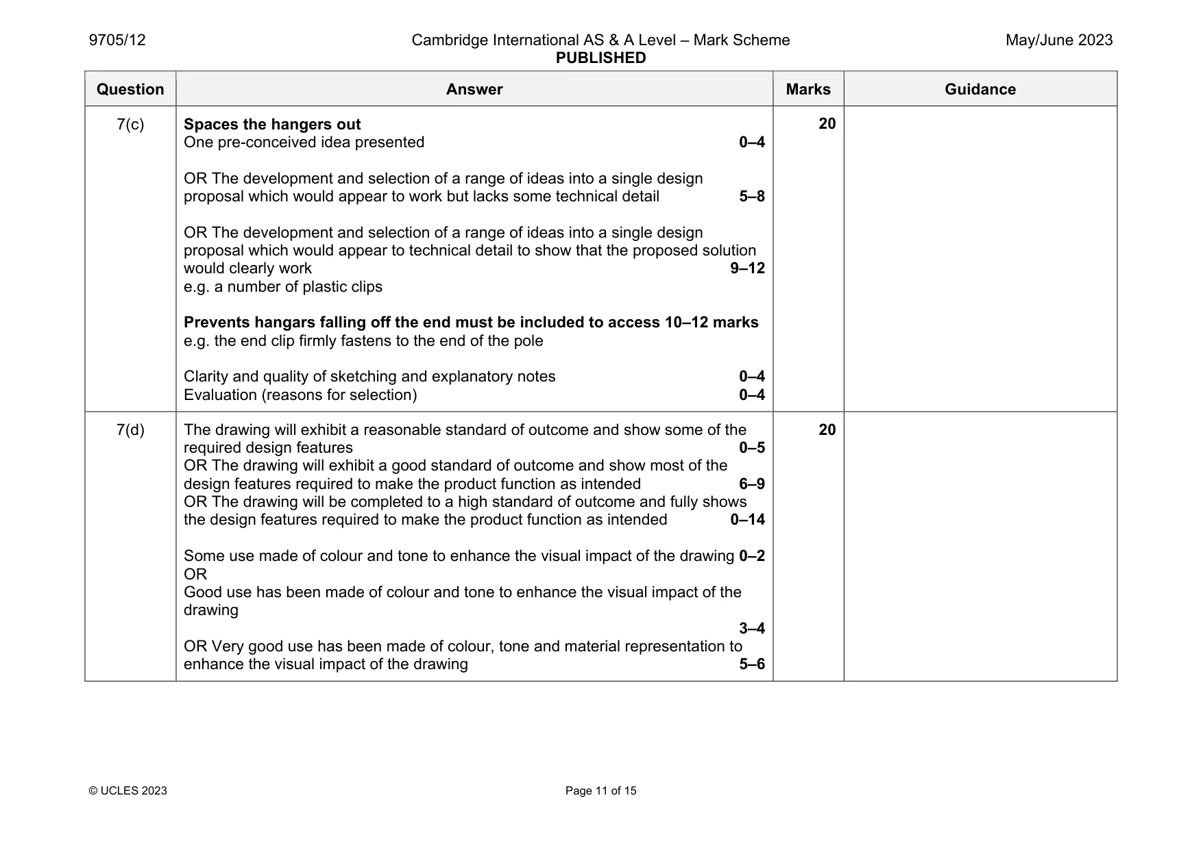 Mark scheme, page 11 of 15