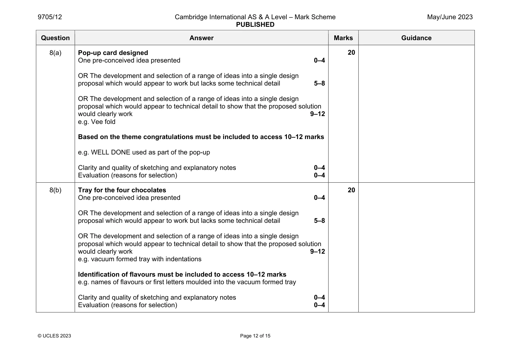 Mark scheme, page 12 of 15