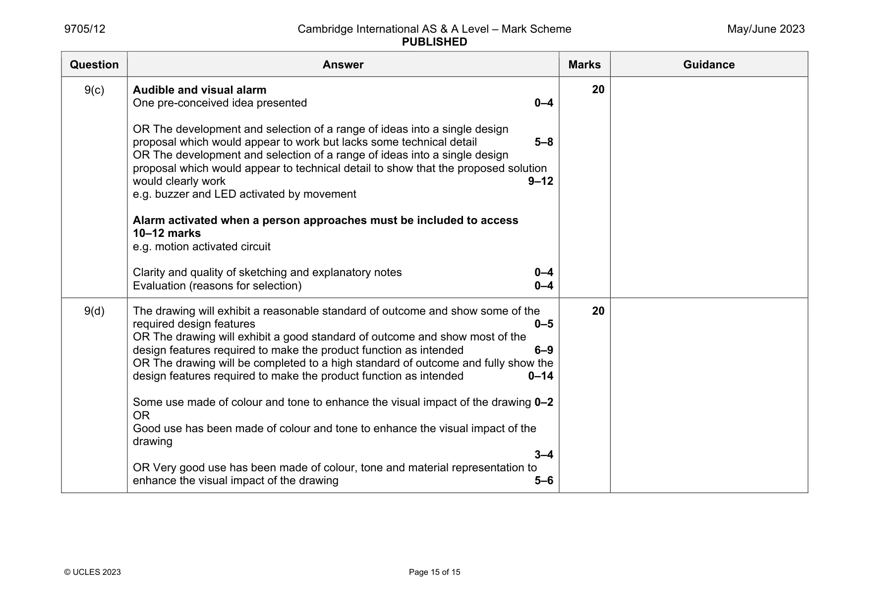 Mark scheme, page 15 of 15