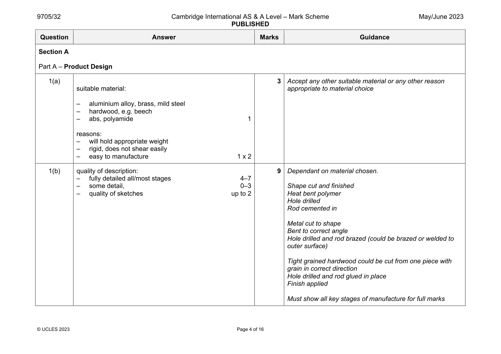 Mark scheme, page 4 of 16
