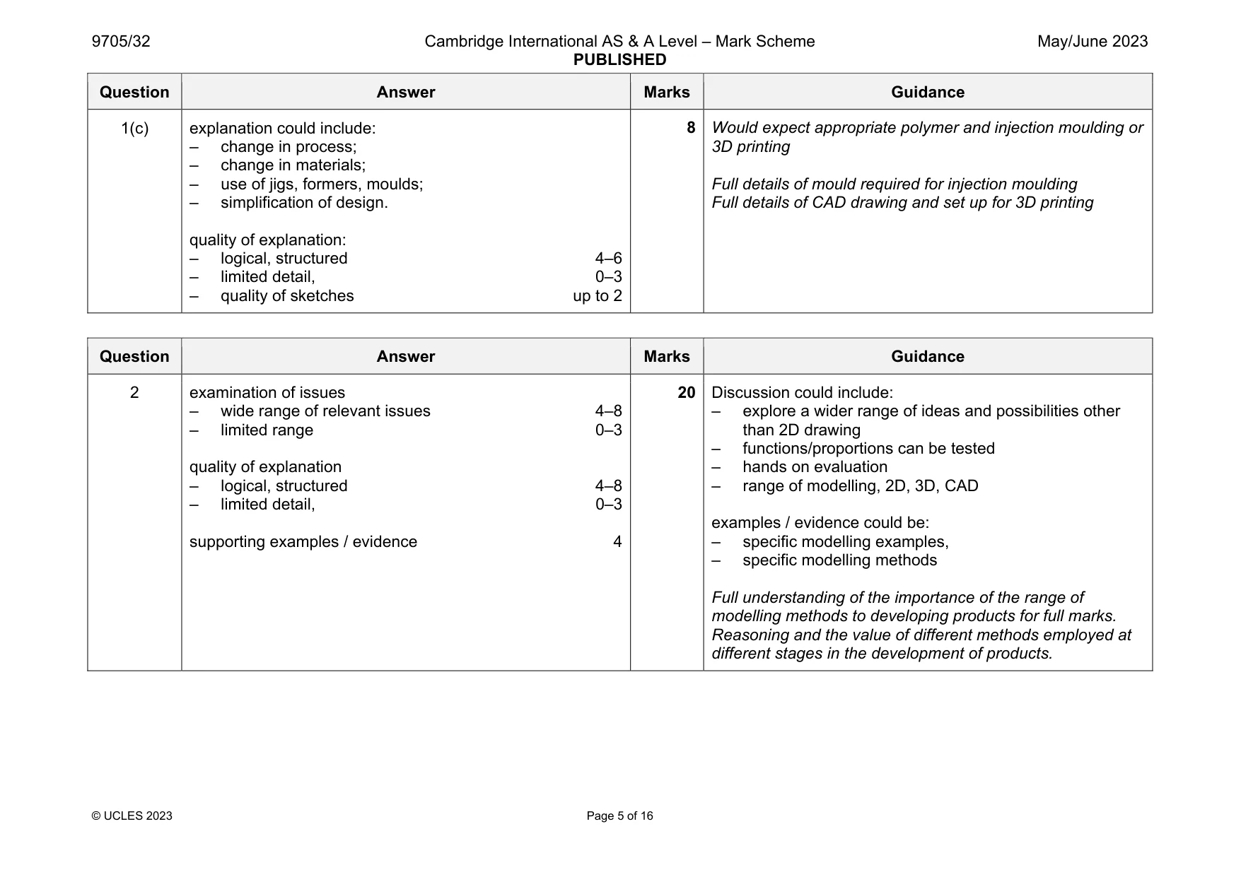 Mark scheme, page 5 of 16