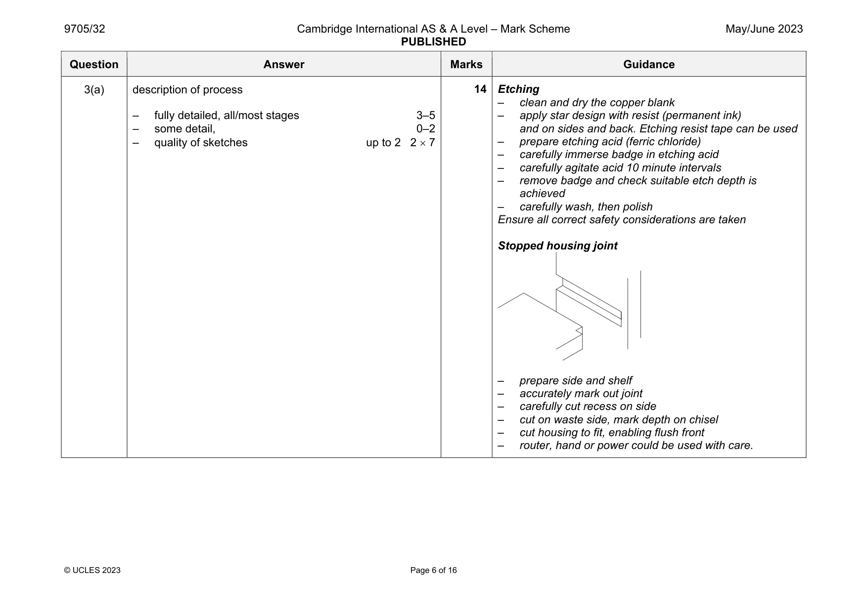 Mark scheme, page 6 of 16