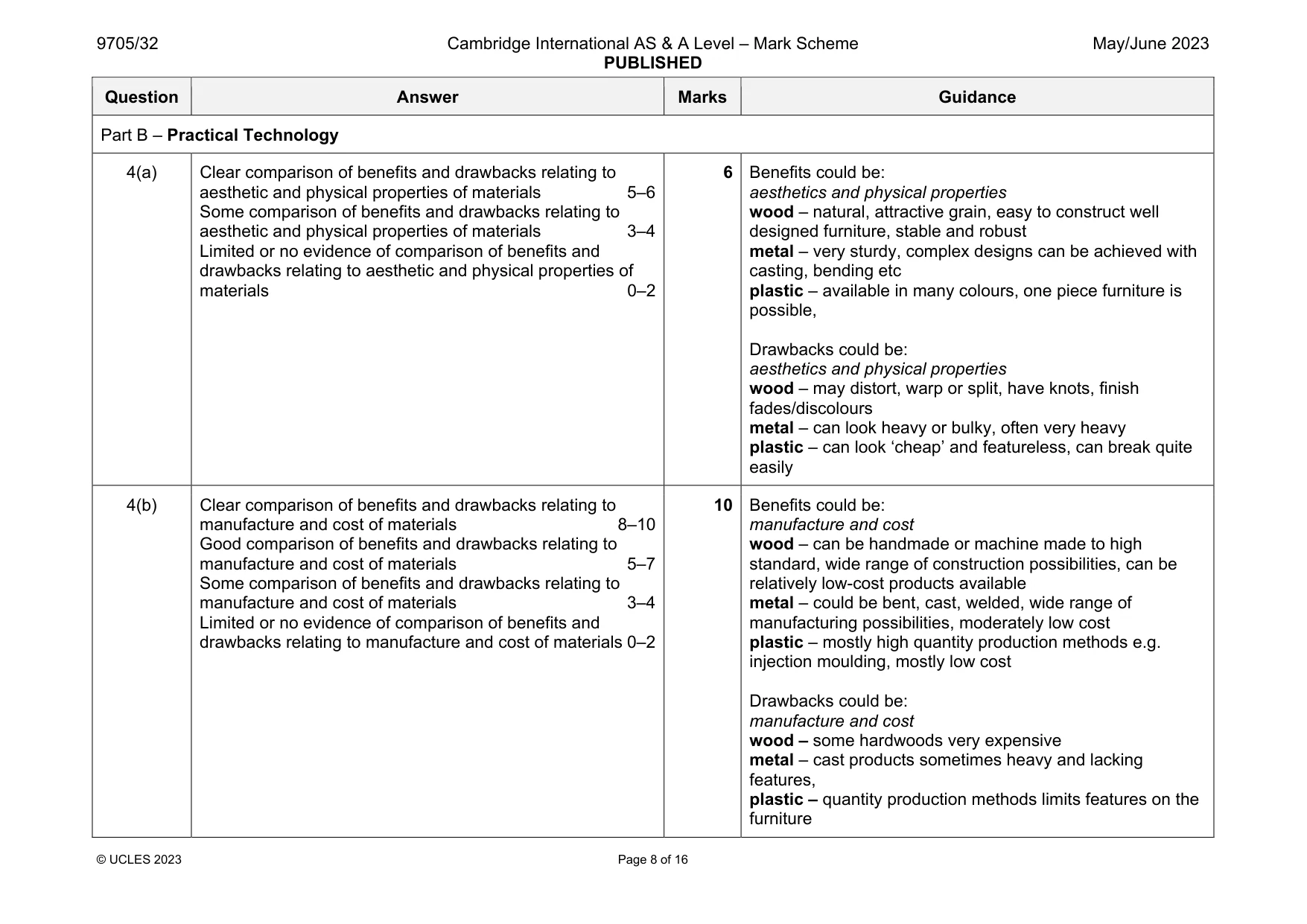 Mark scheme, page 8 of 16