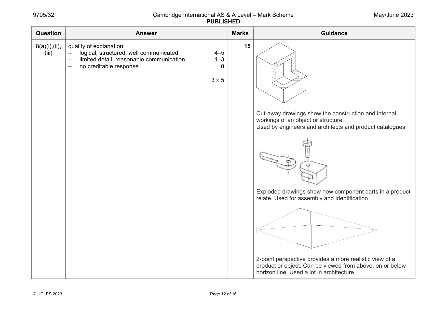 Mark scheme, page 12 of 16