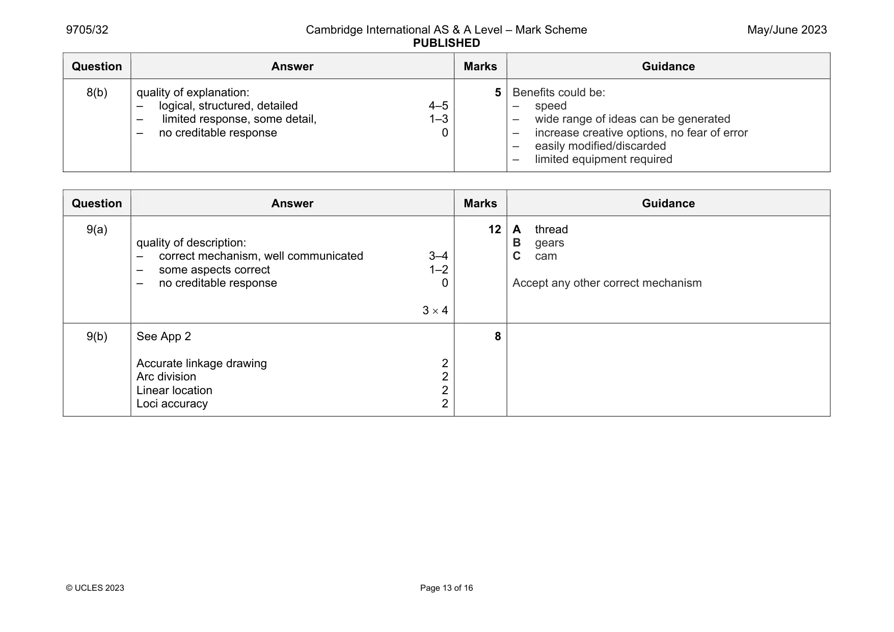 Mark scheme, page 13 of 16