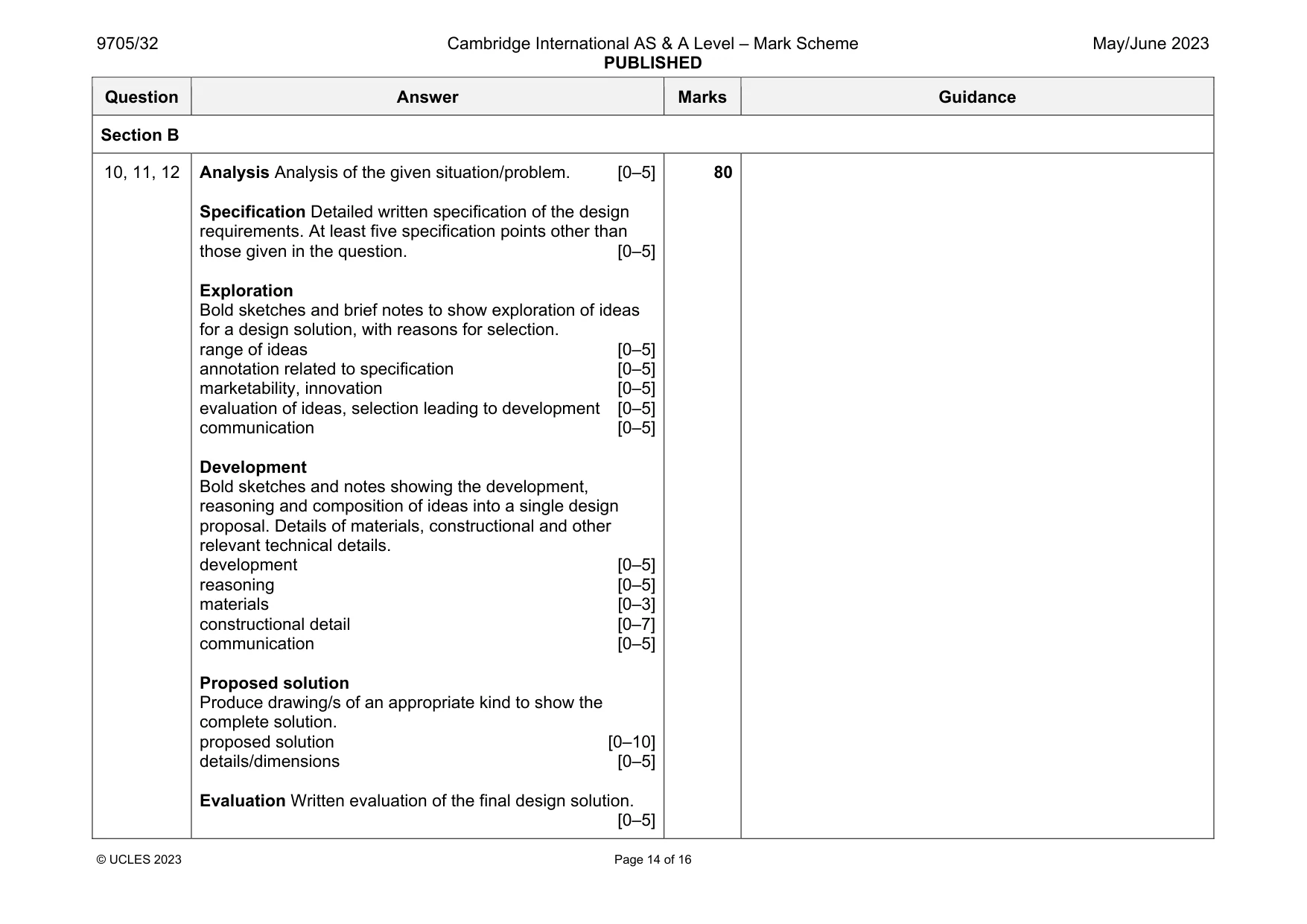 Mark scheme, page 14 of 16