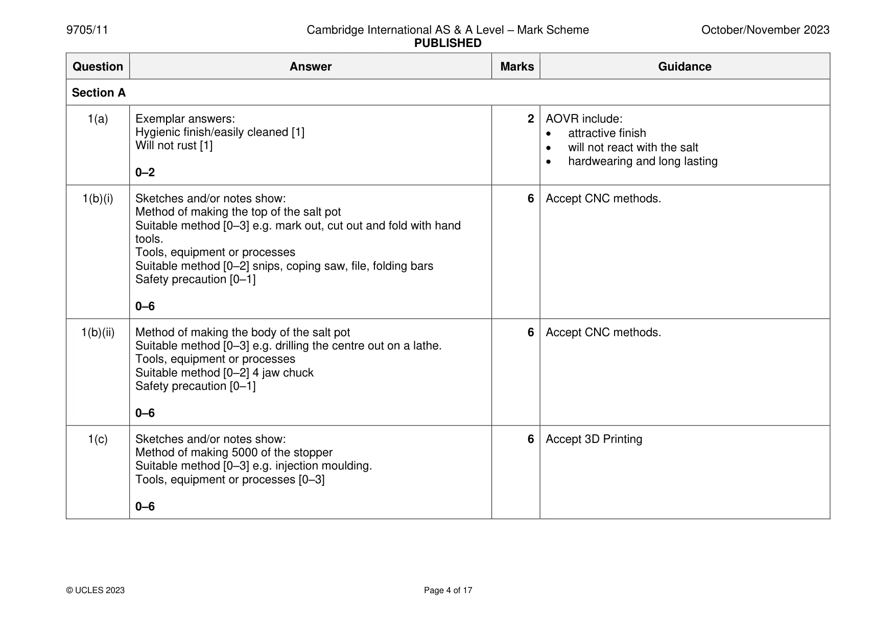 Mark scheme, page 4 of 17