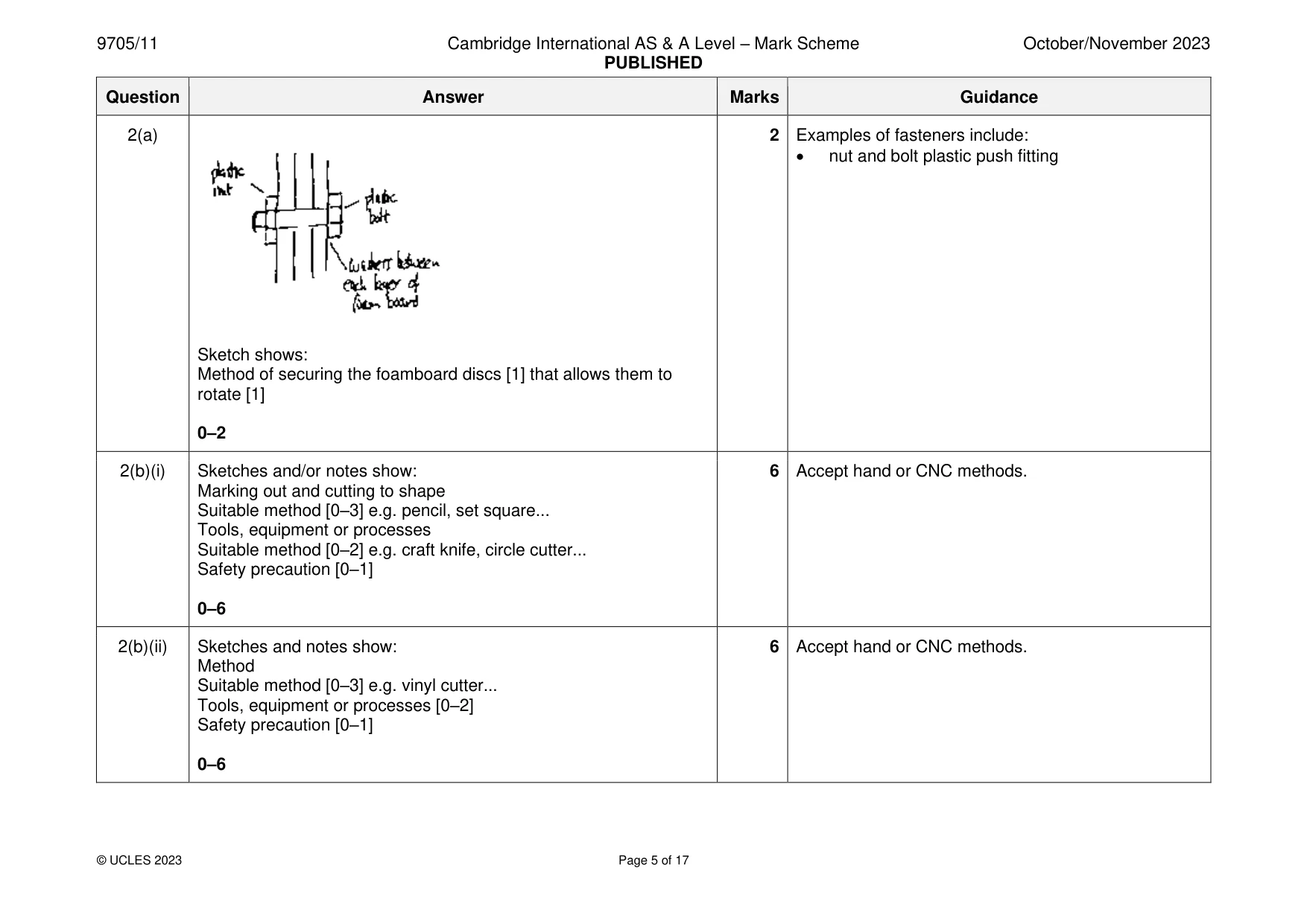 Mark scheme, page 5 of 17