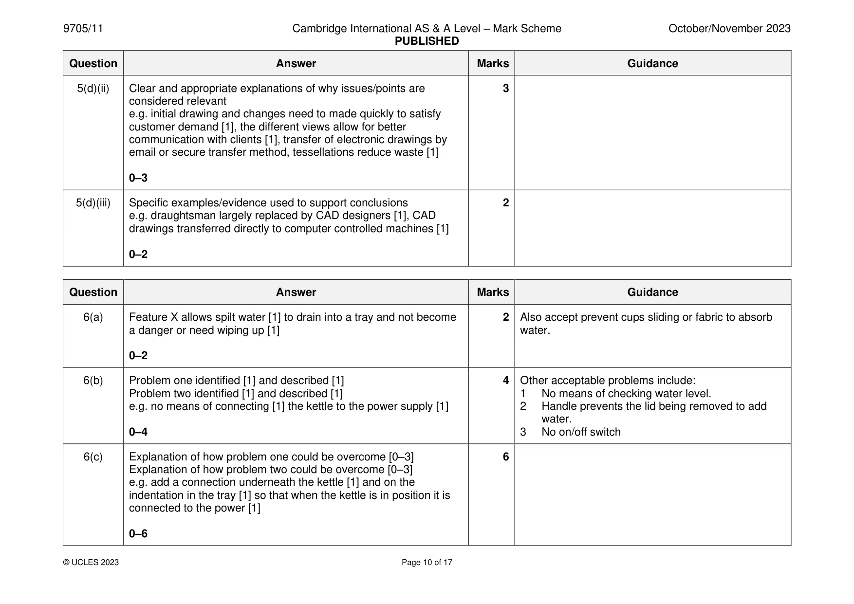 Mark scheme, page 10 of 17
