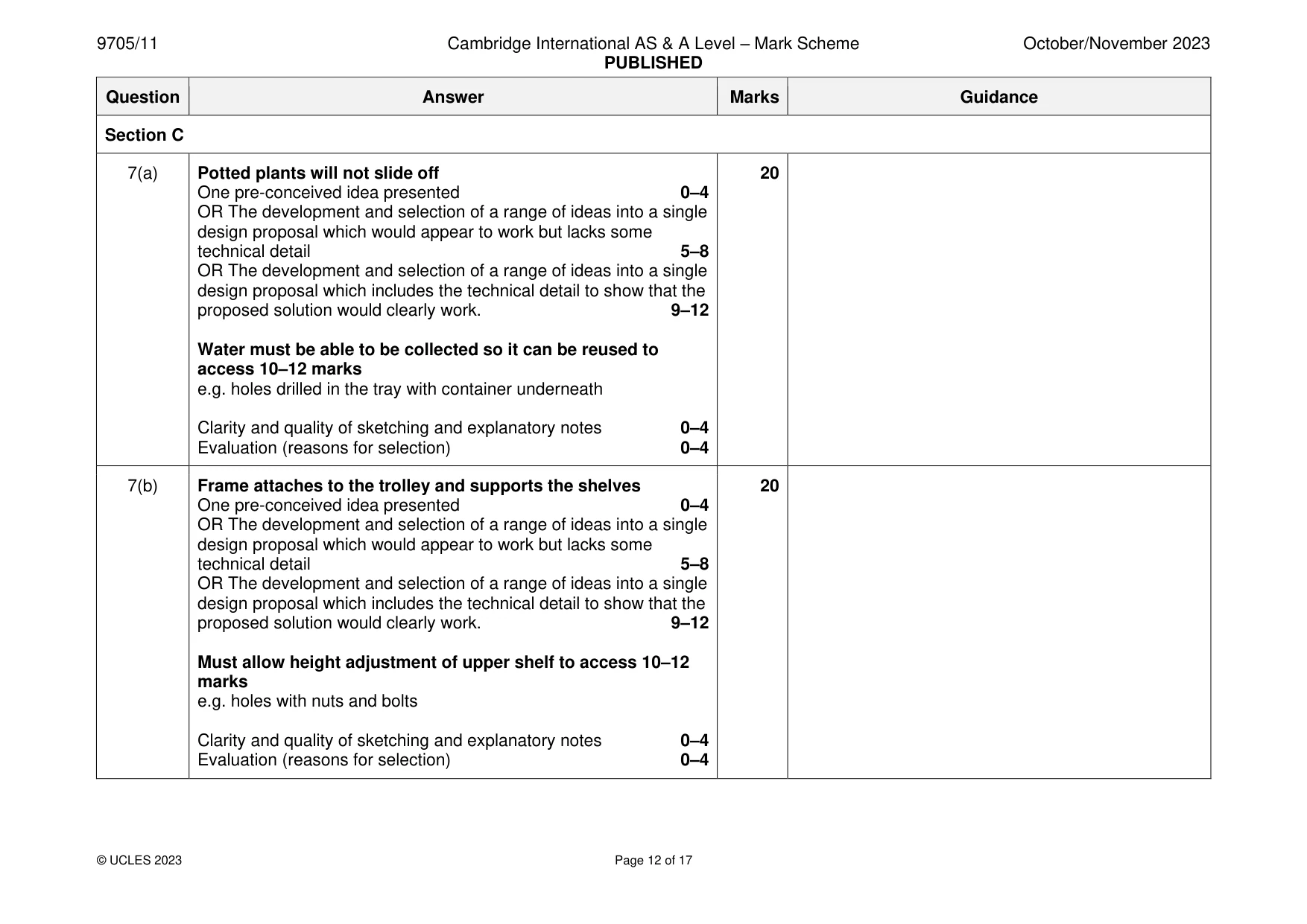 Mark scheme, page 12 of 17