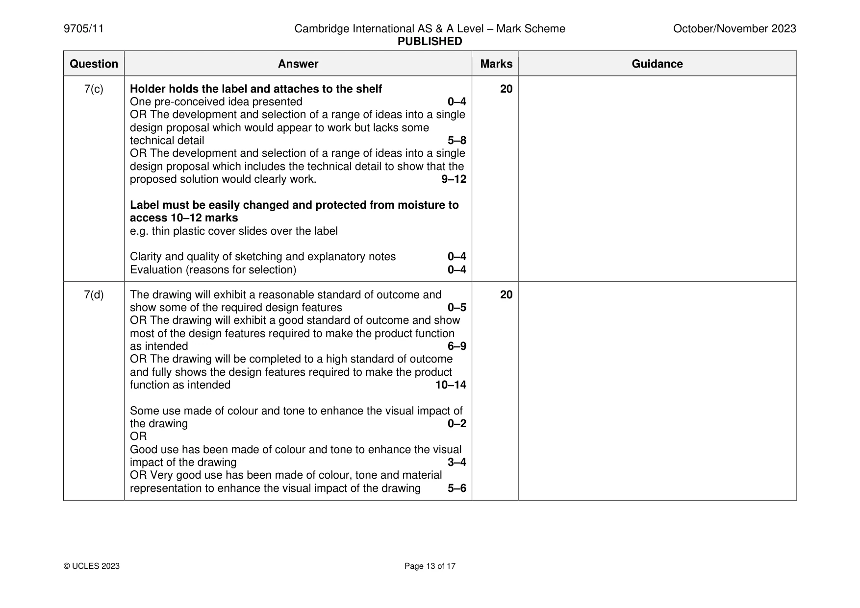Mark scheme, page 13 of 17