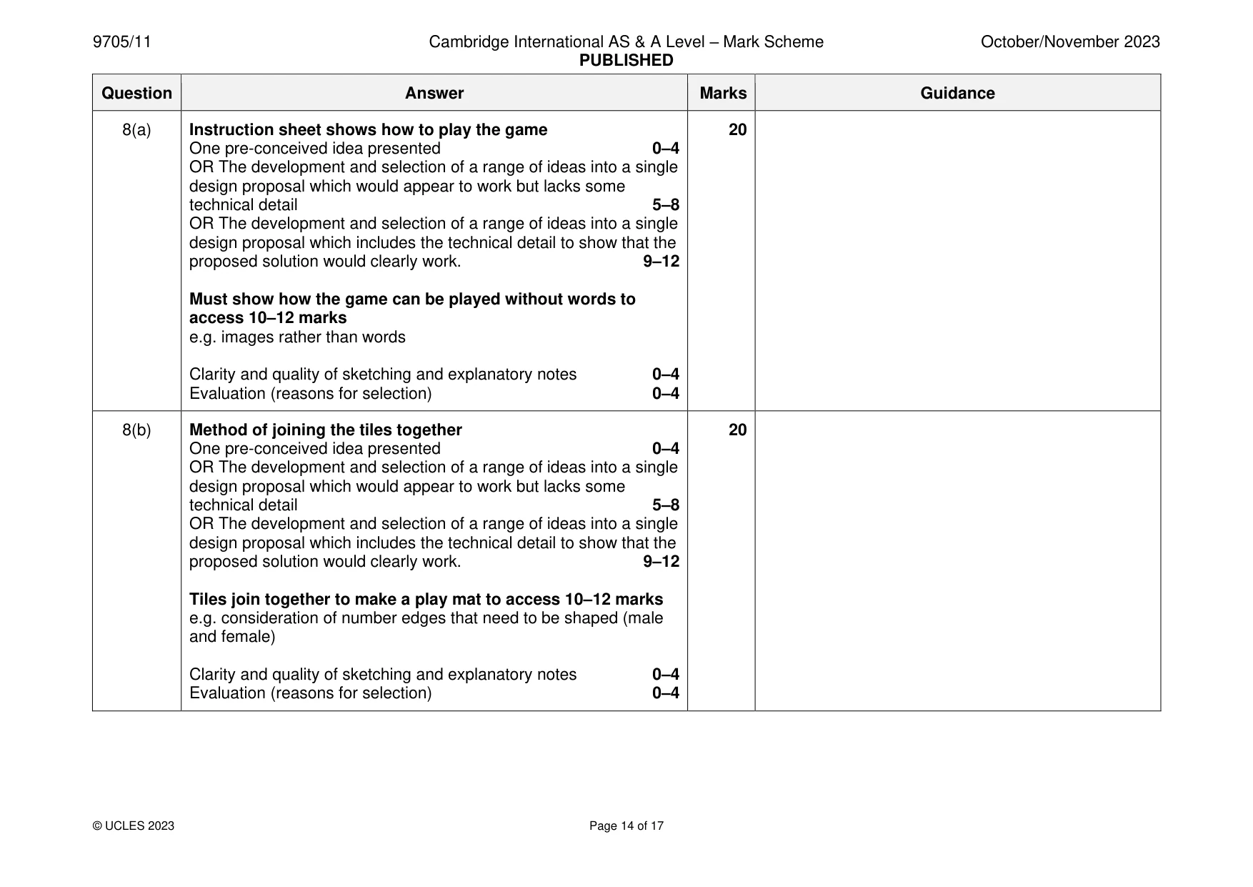 Mark scheme, page 14 of 17