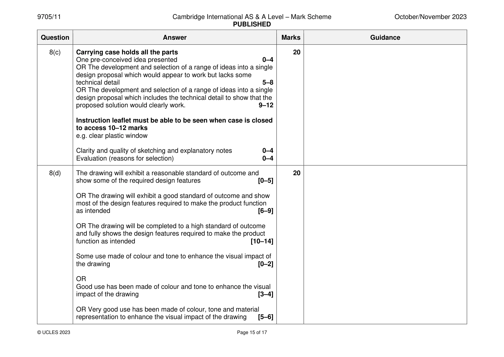 Mark scheme, page 15 of 17