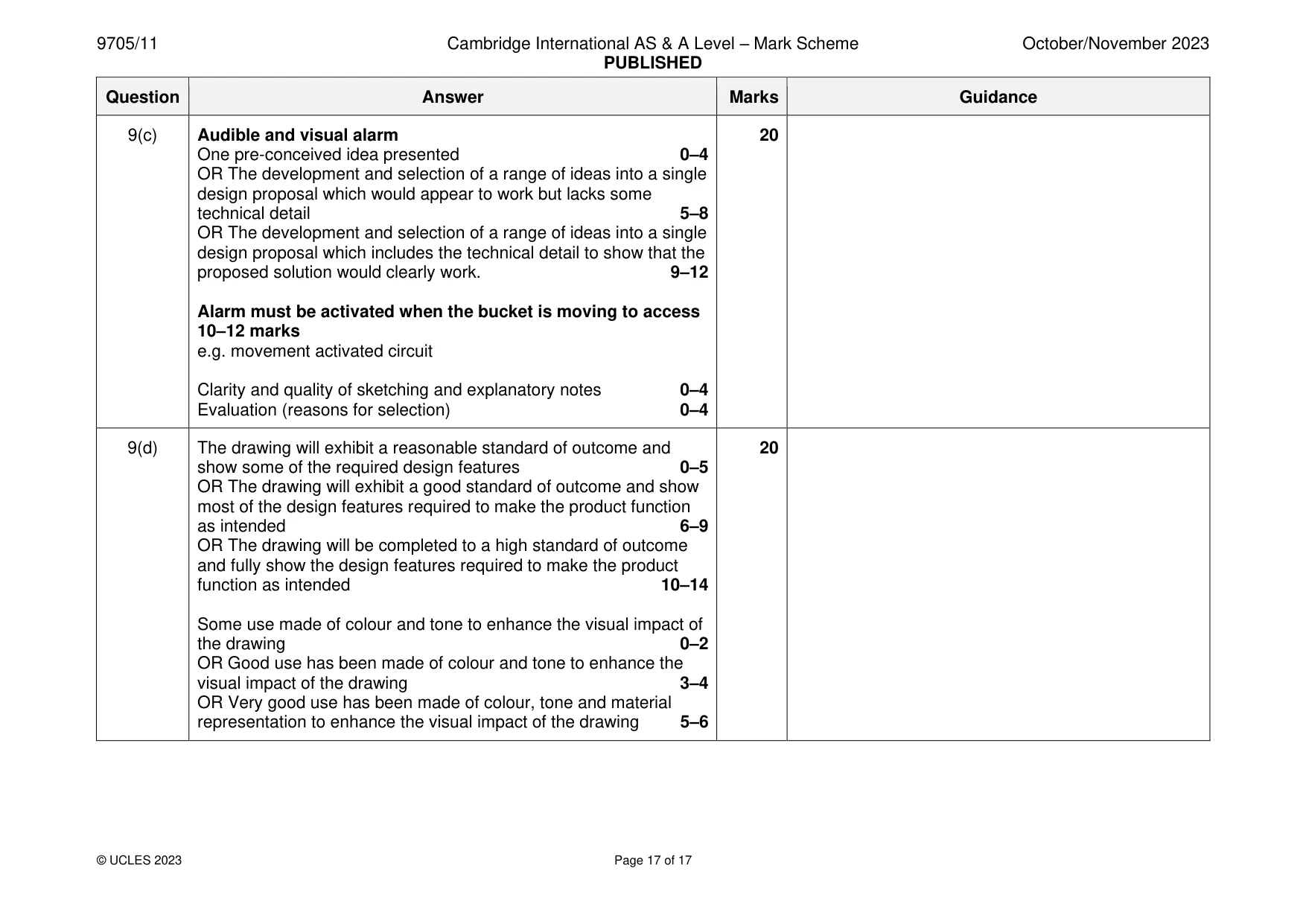 Mark scheme, page 17 of 17