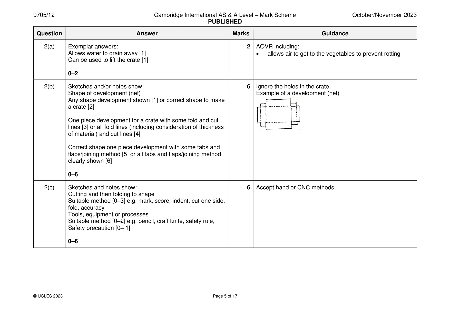 Mark scheme, page 5 of 17