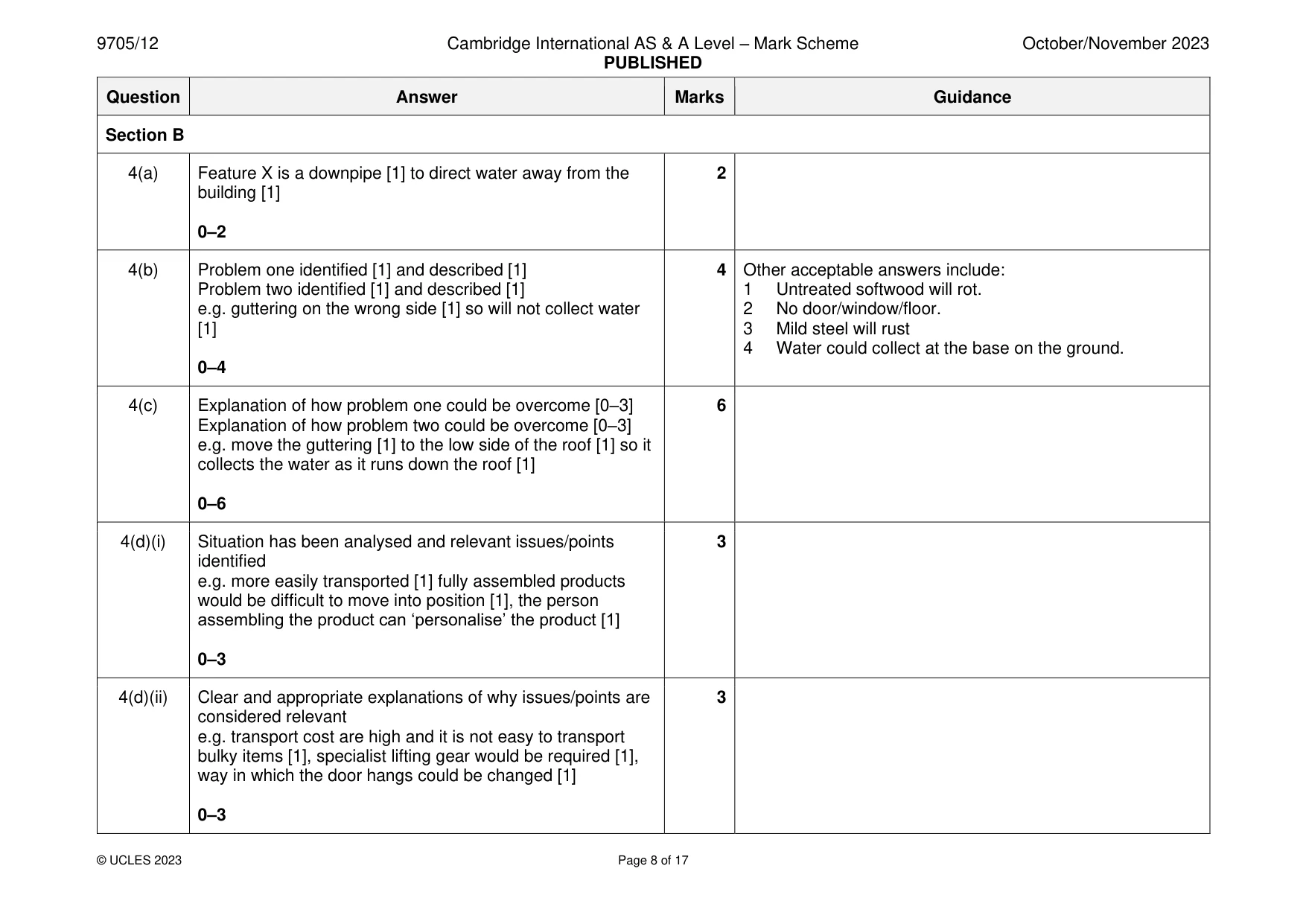 Mark scheme, page 8 of 17