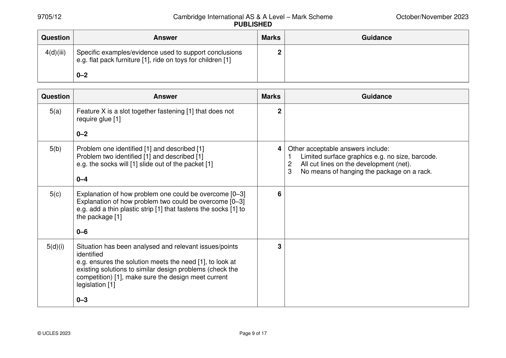 Mark scheme, page 9 of 17
