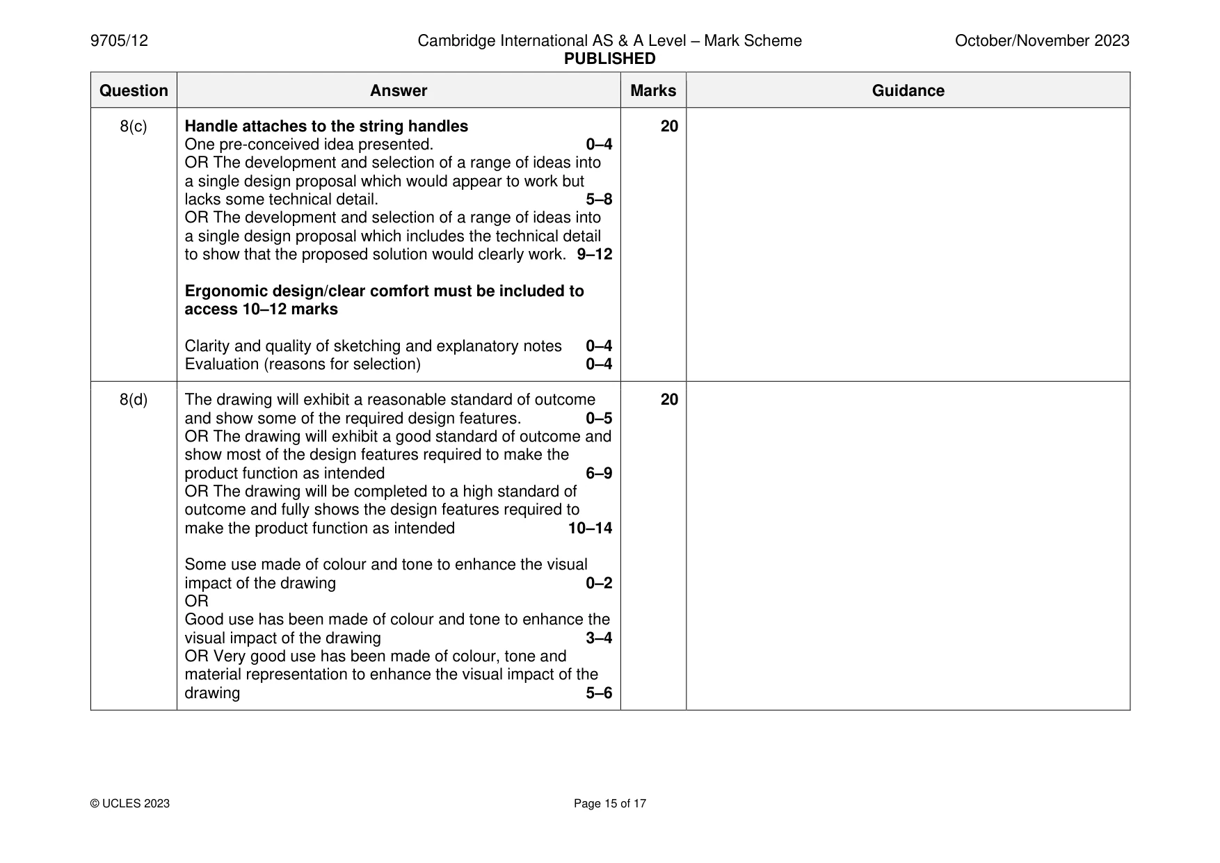 Mark scheme, page 15 of 17